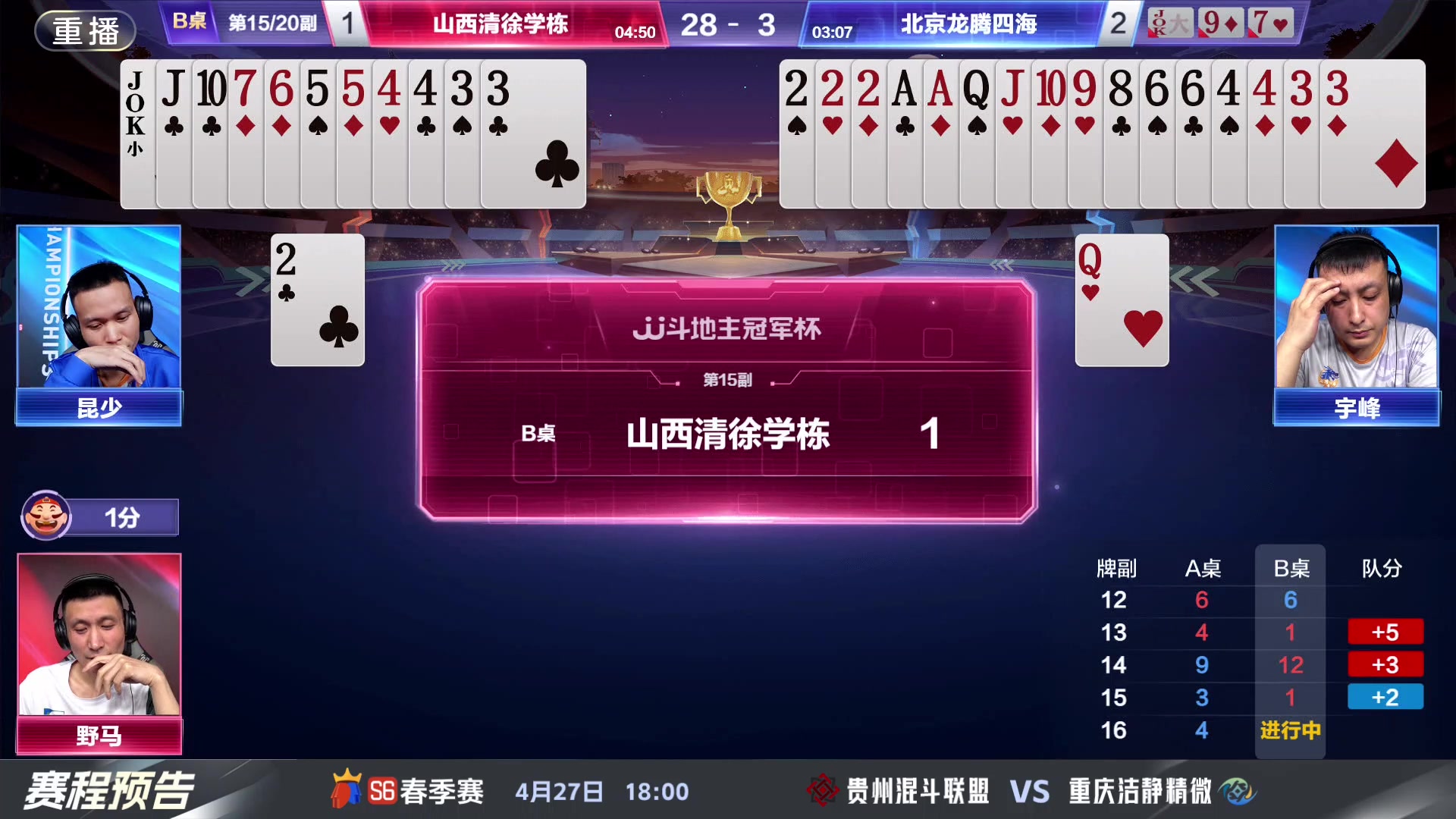 【2024-04-27 05点场】JJ斗地主官方：八强激战，全民共鉴，共赴盛宴！