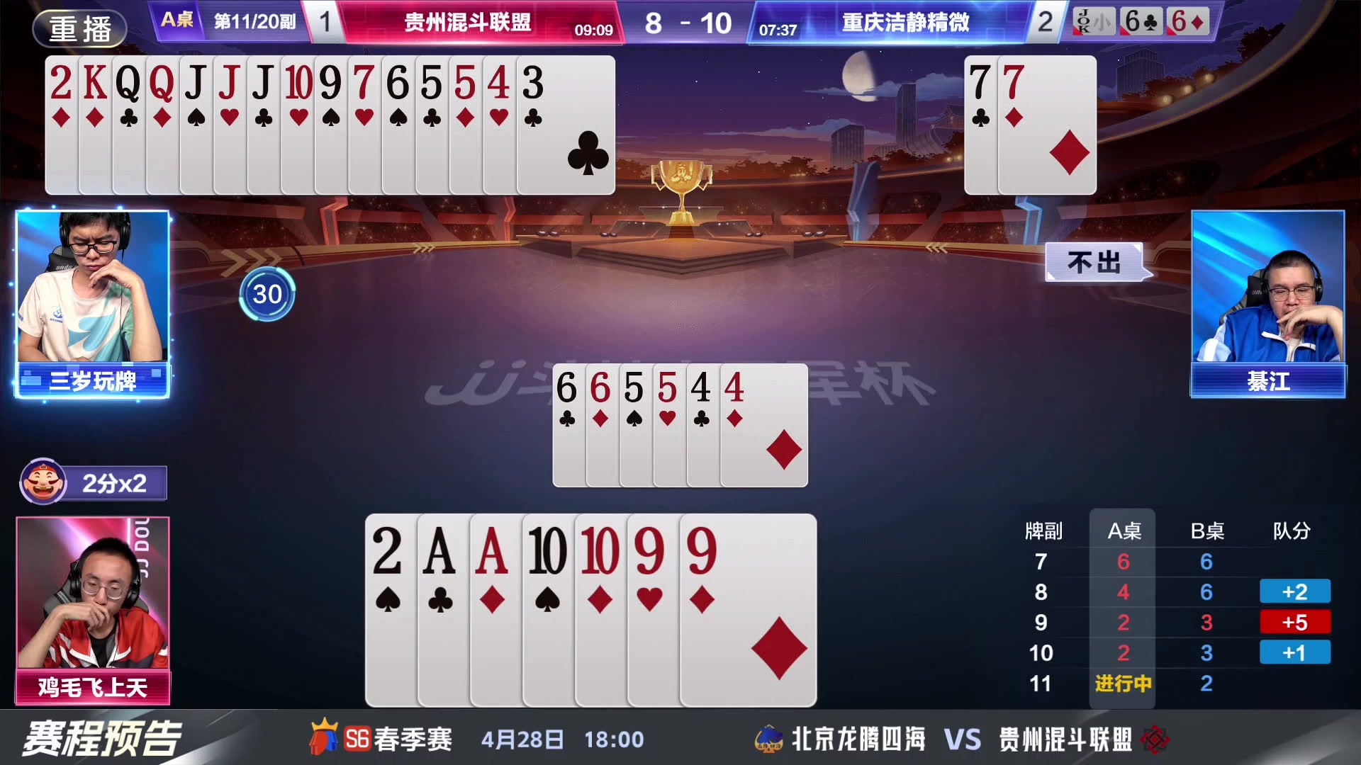 【2024-04-28 09点场】JJ斗地主官方：八强激战，全民共鉴，共赴盛宴！