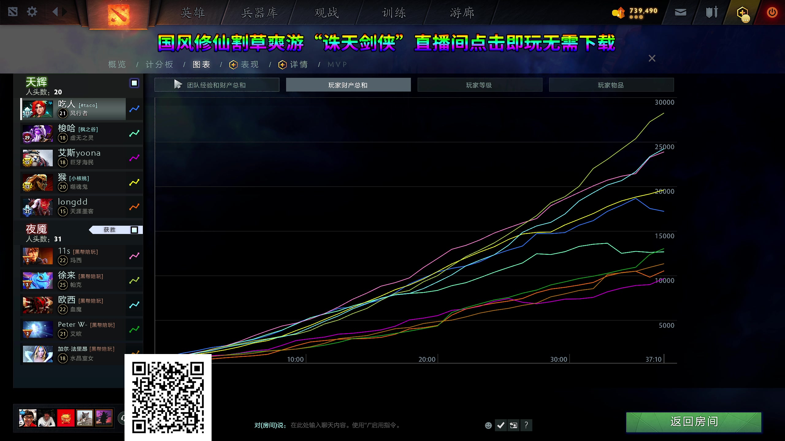 【2024-04-28 16点场】yyfyyf：随便玩玩! 9999