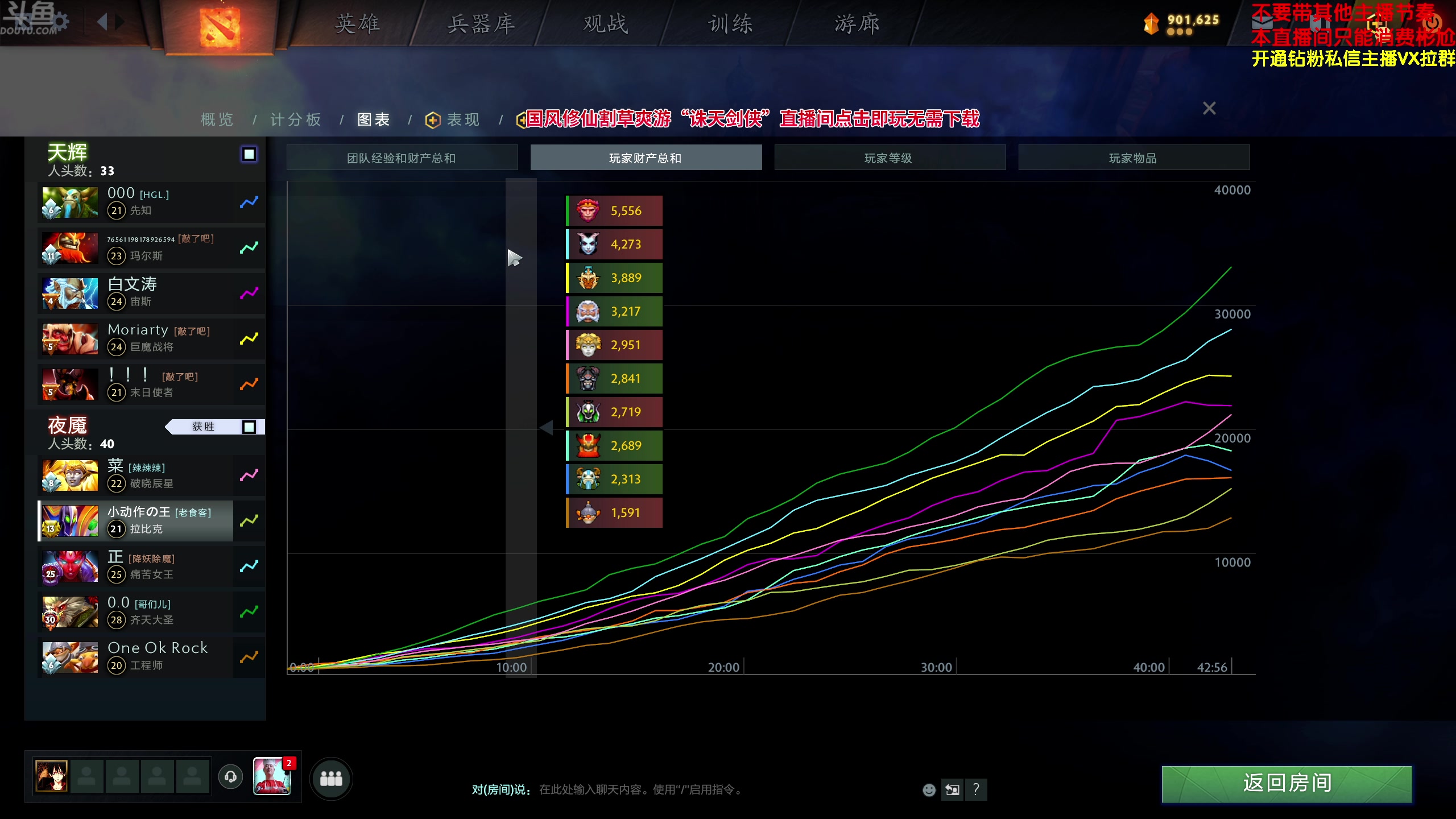【2024-04-28 19点场】谢彬DD：【黄金双倍】喂,在吗?进来看Show了.