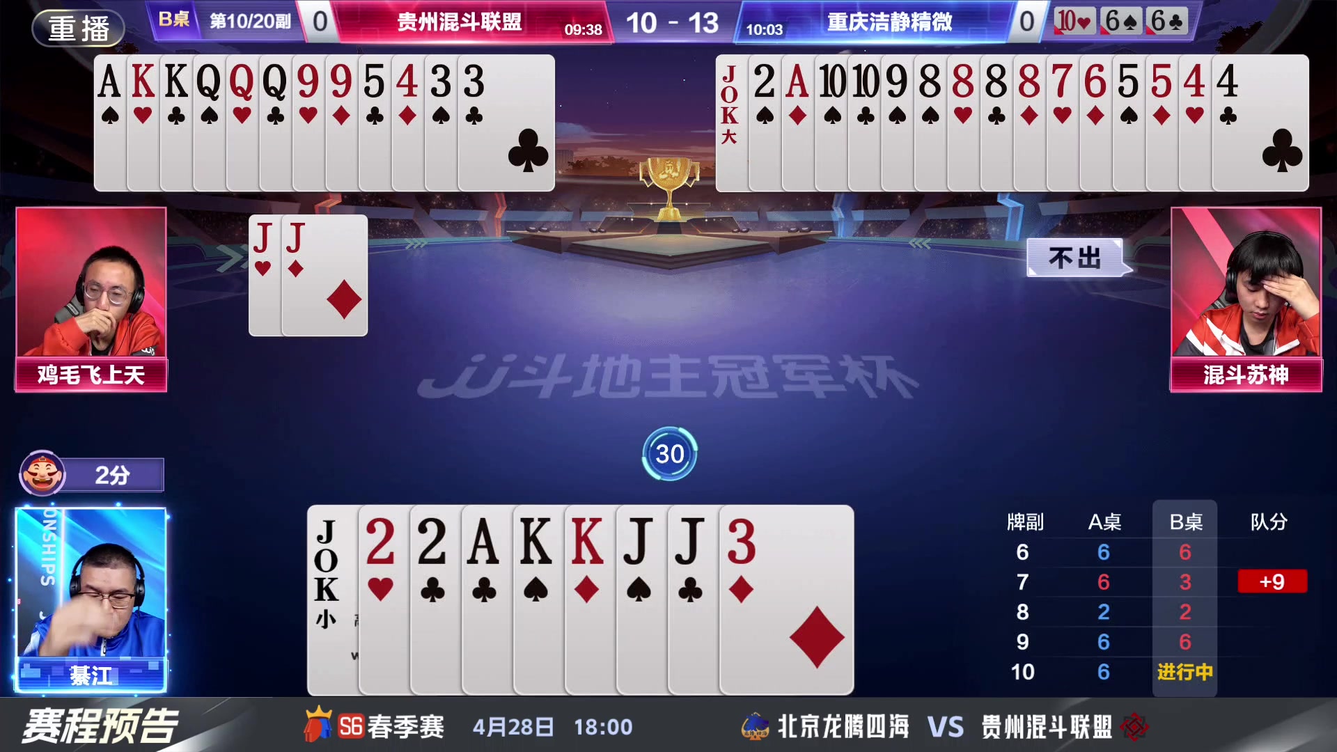 【2024-04-28 11点场】JJ斗地主官方：八强激战，全民共鉴，共赴盛宴！