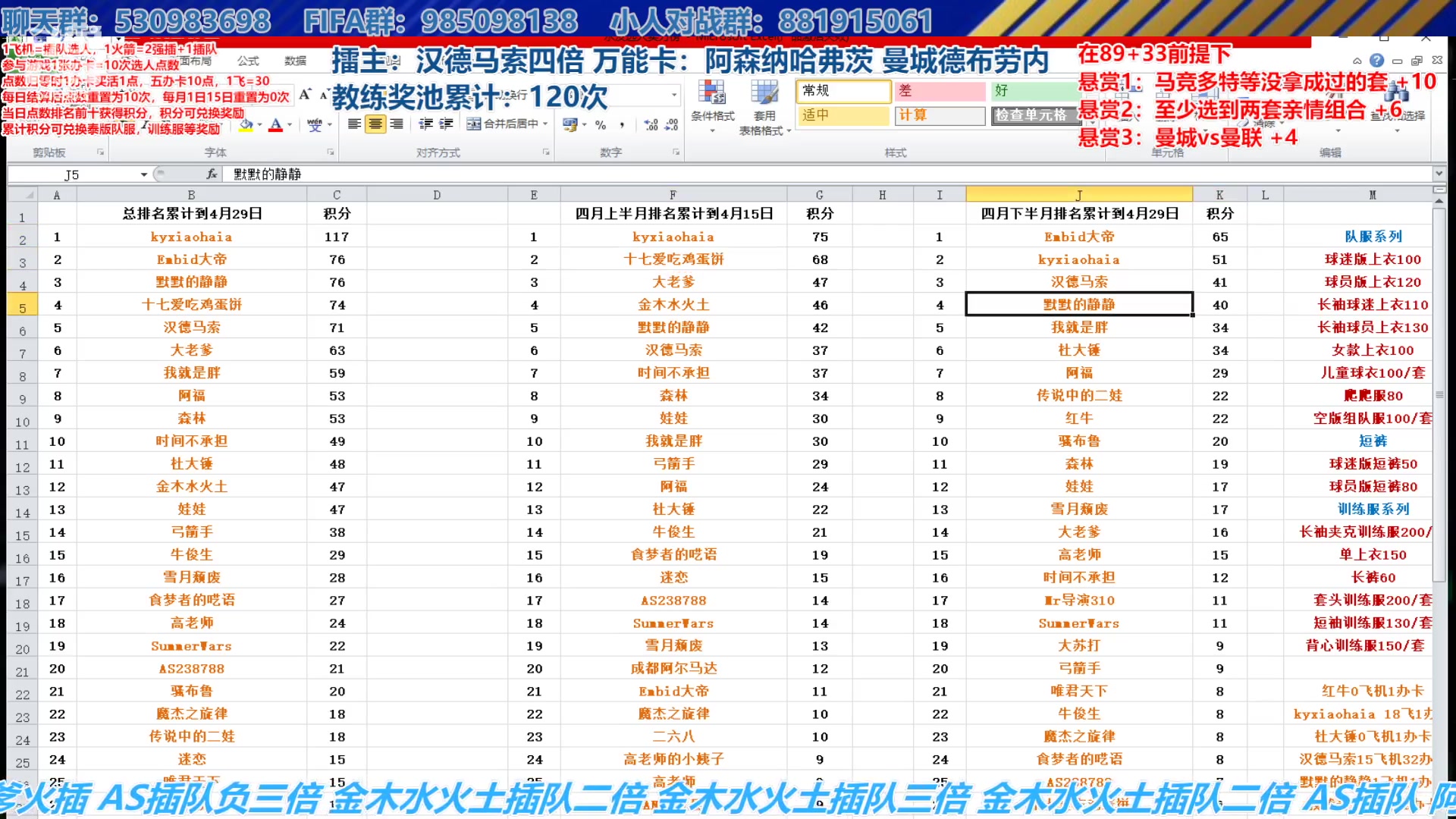 【2024-04-29 16点场】高老师爱足球：FC24征召选人，下半月最后一个比赛日！