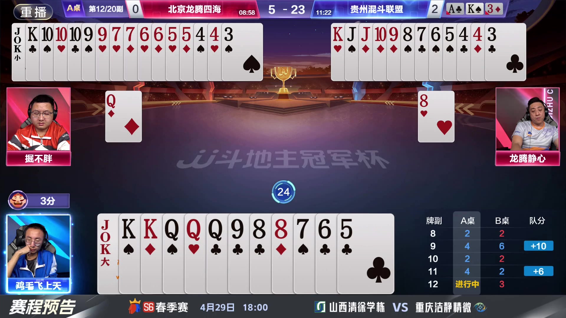 【2024-04-29 09点场】JJ斗地主官方：八强激战，全民共鉴，共赴盛宴！