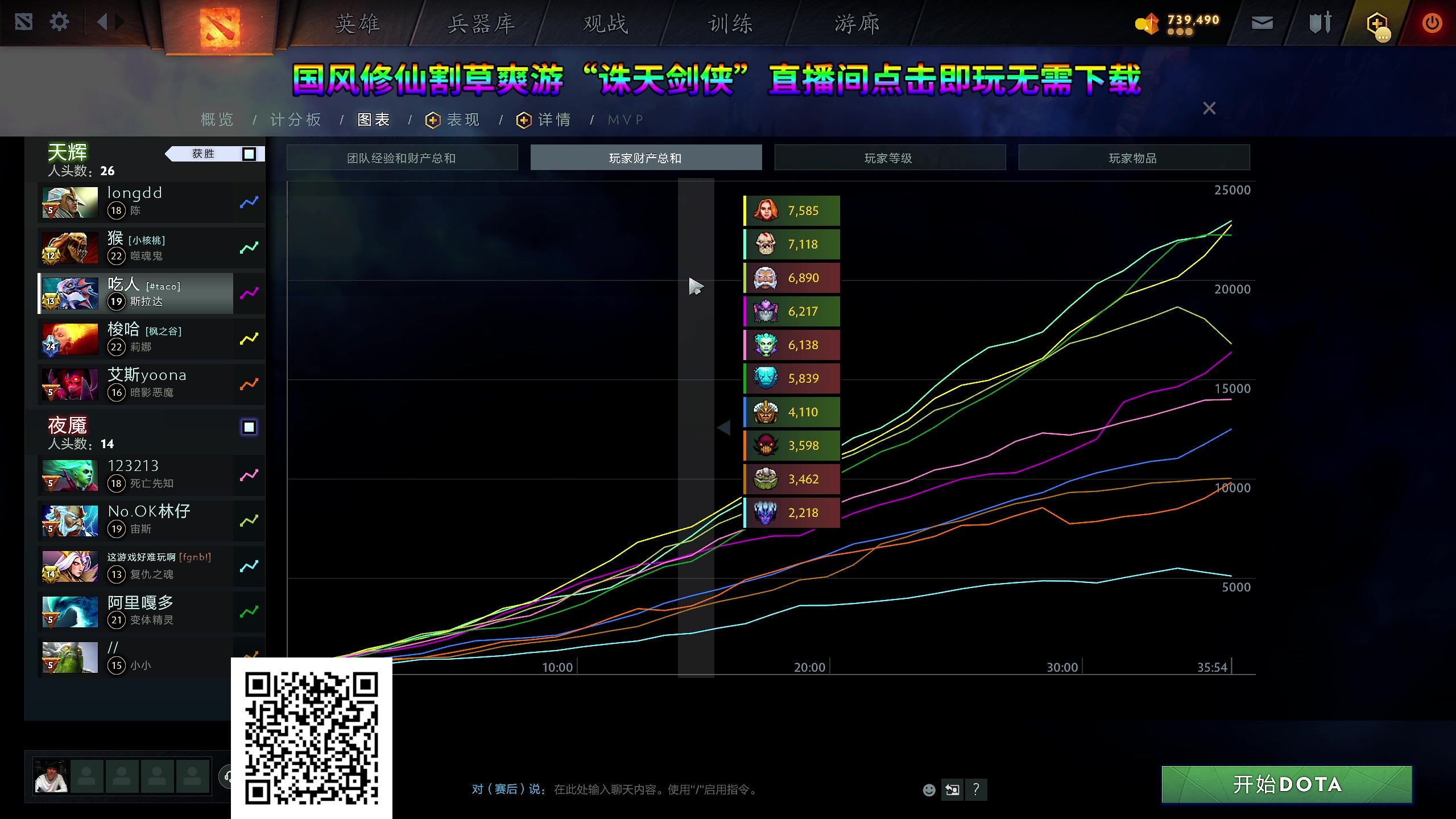 【2024-04-28 23点场】yyfyyf：随便玩玩! 9999