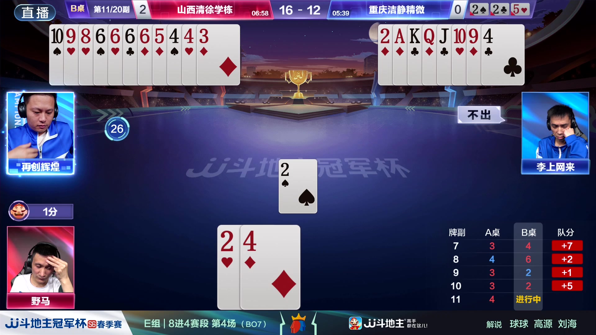 【2024-04-29 19点场】JJ斗地主官方：八强擂台竞技，殊胜之战！