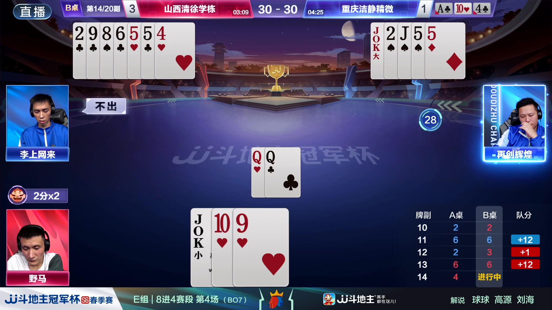 【2024-04-29 21点场】JJ斗地主官方：八强擂台竞技，殊胜之战！