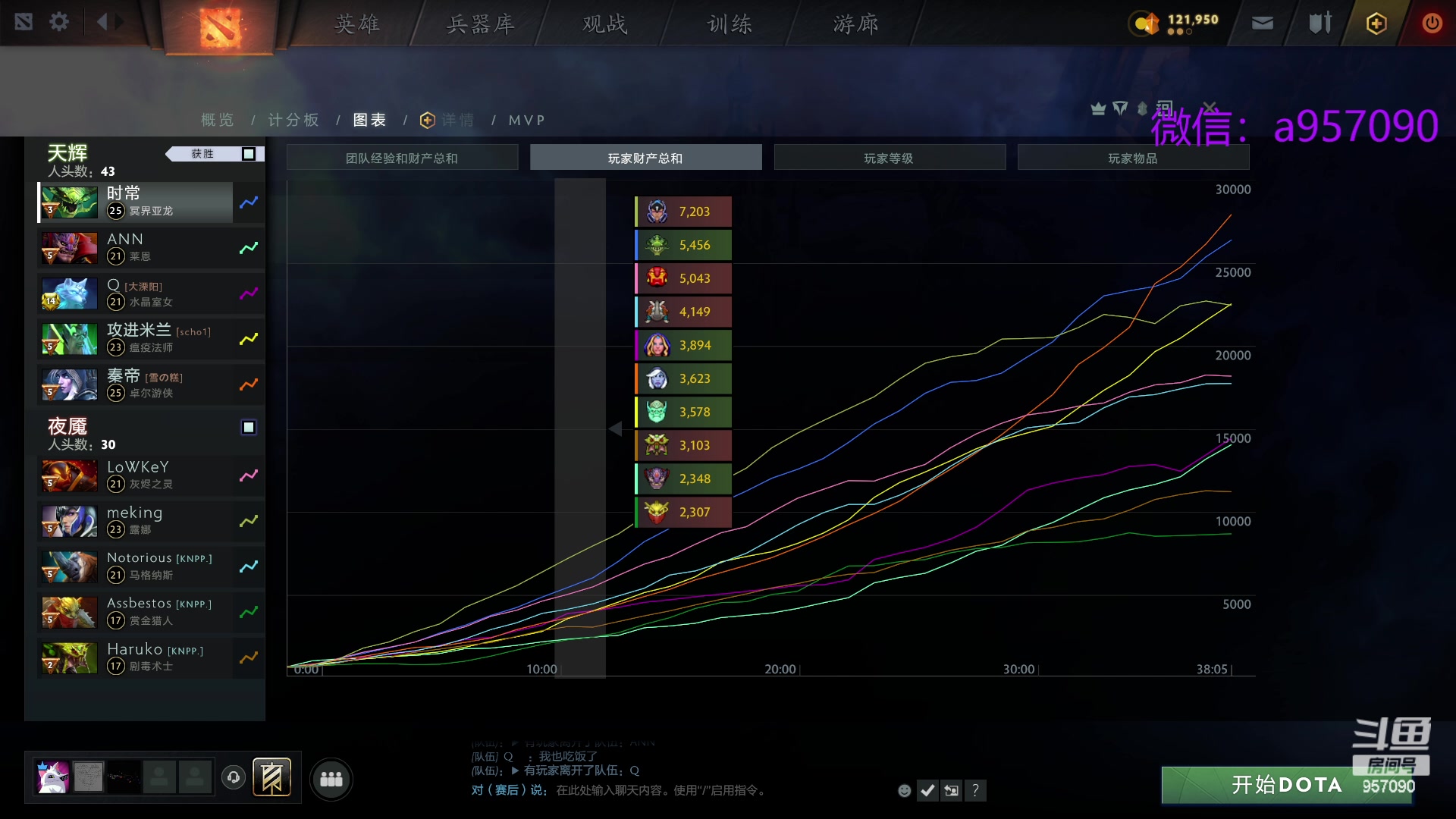 【2024-04-30 18点场】踏上征途167：30000分主播---有车位