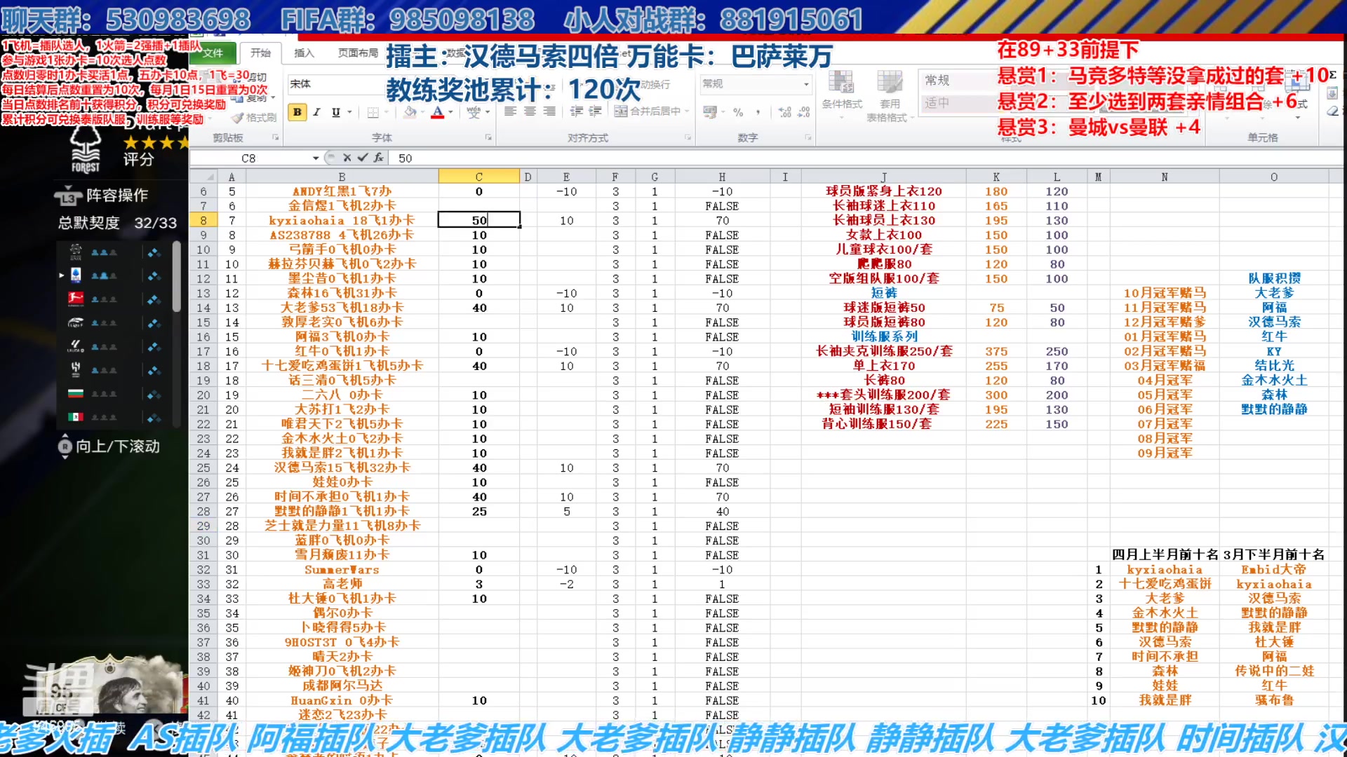 【2024-04-30 14点场】高老师爱足球：FC24征召选人，四月总决赛前十积分双倍