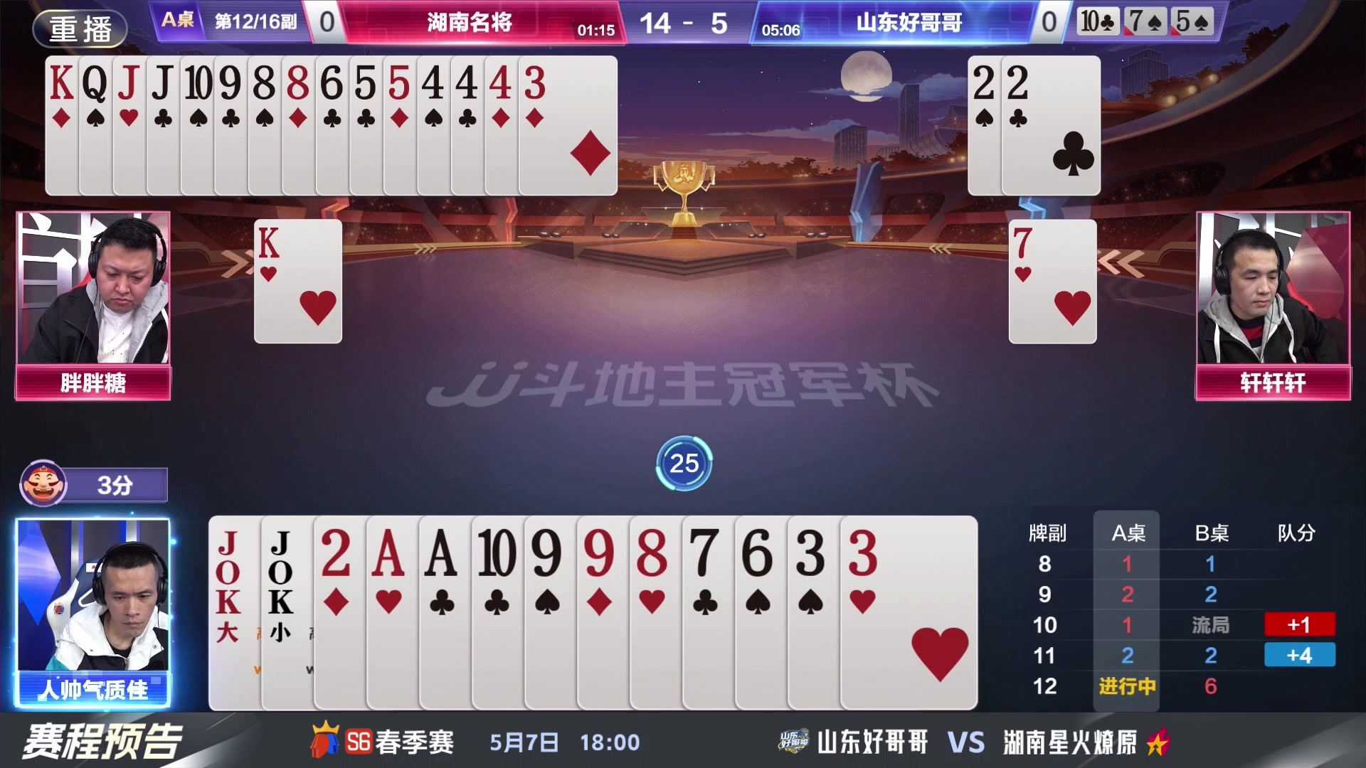 【2024-05-02 19点场】JJ斗地主官方：5.7 八强激战继续