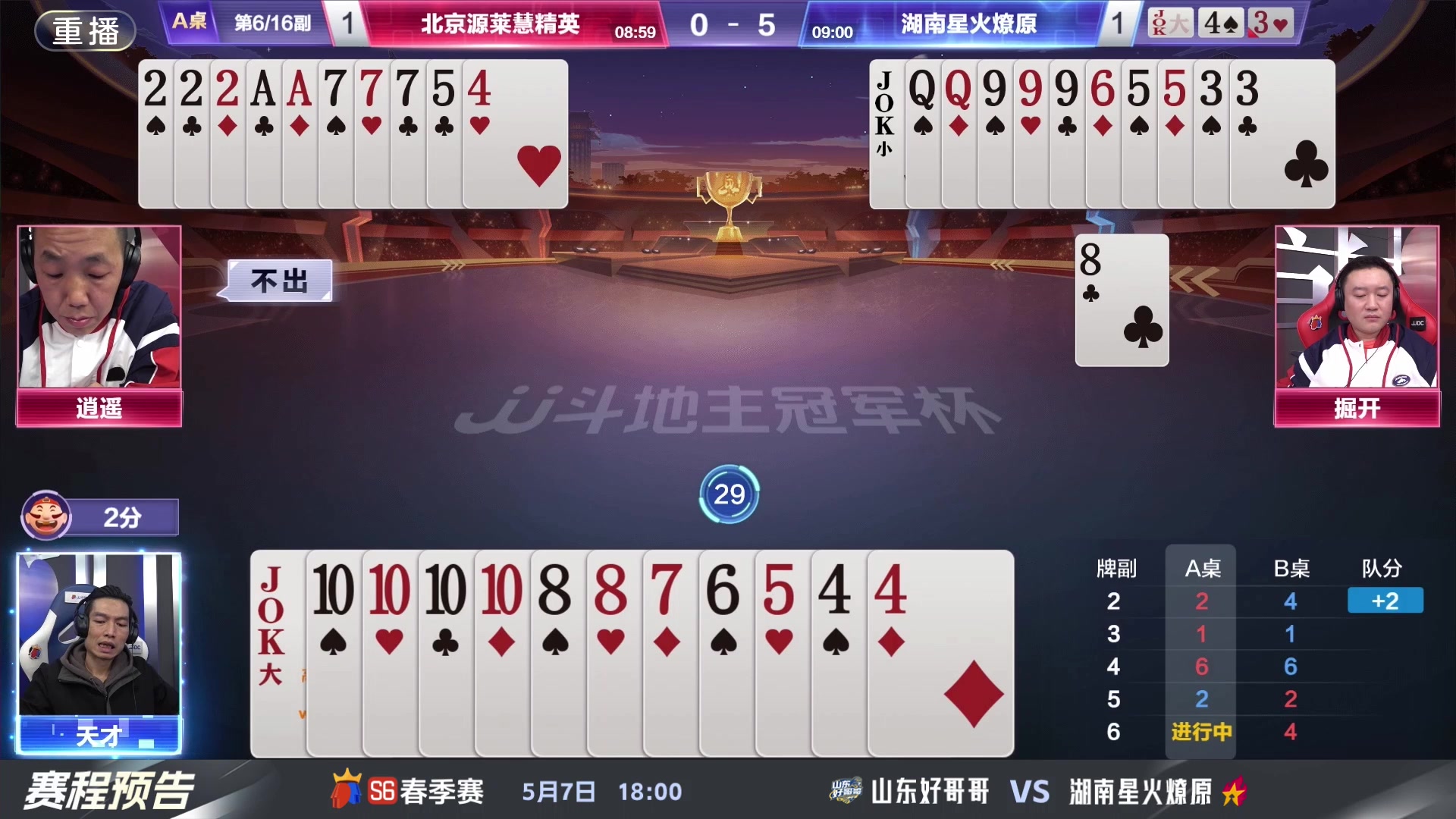 【2024-05-03 01点场】JJ斗地主官方：5.7 八强激战继续
