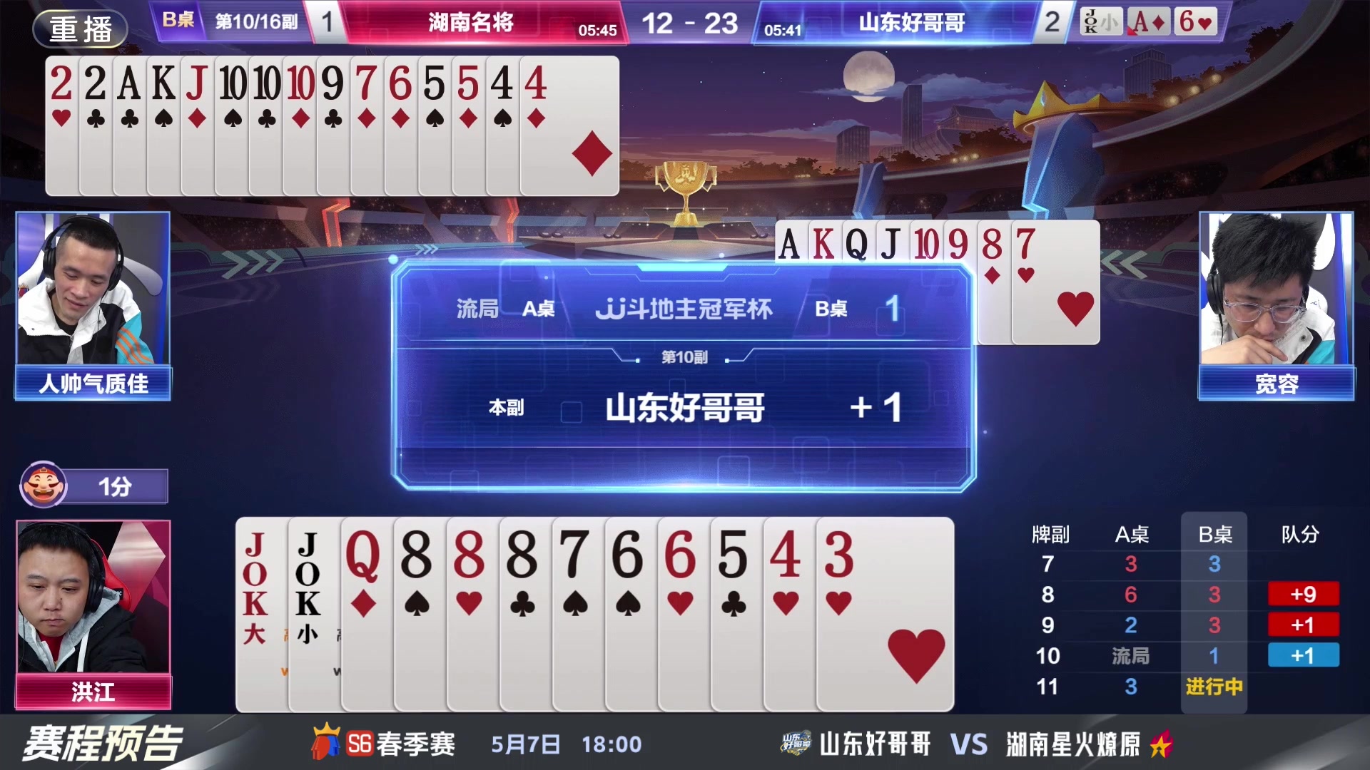 【2024-05-02 21点场】JJ斗地主官方：5.7 八强激战继续