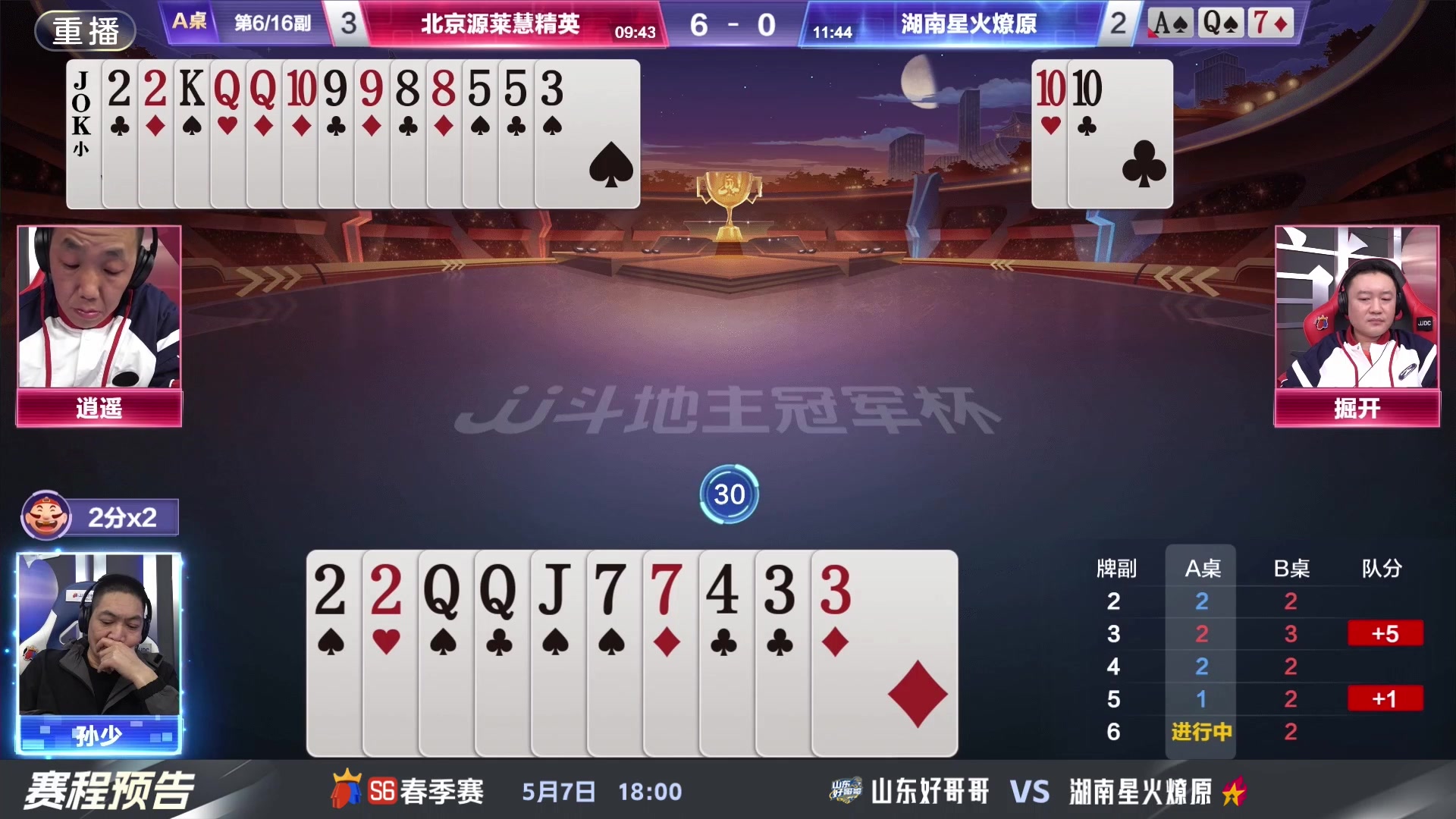 【2024-05-03 03点场】JJ斗地主官方：5.7 八强激战继续