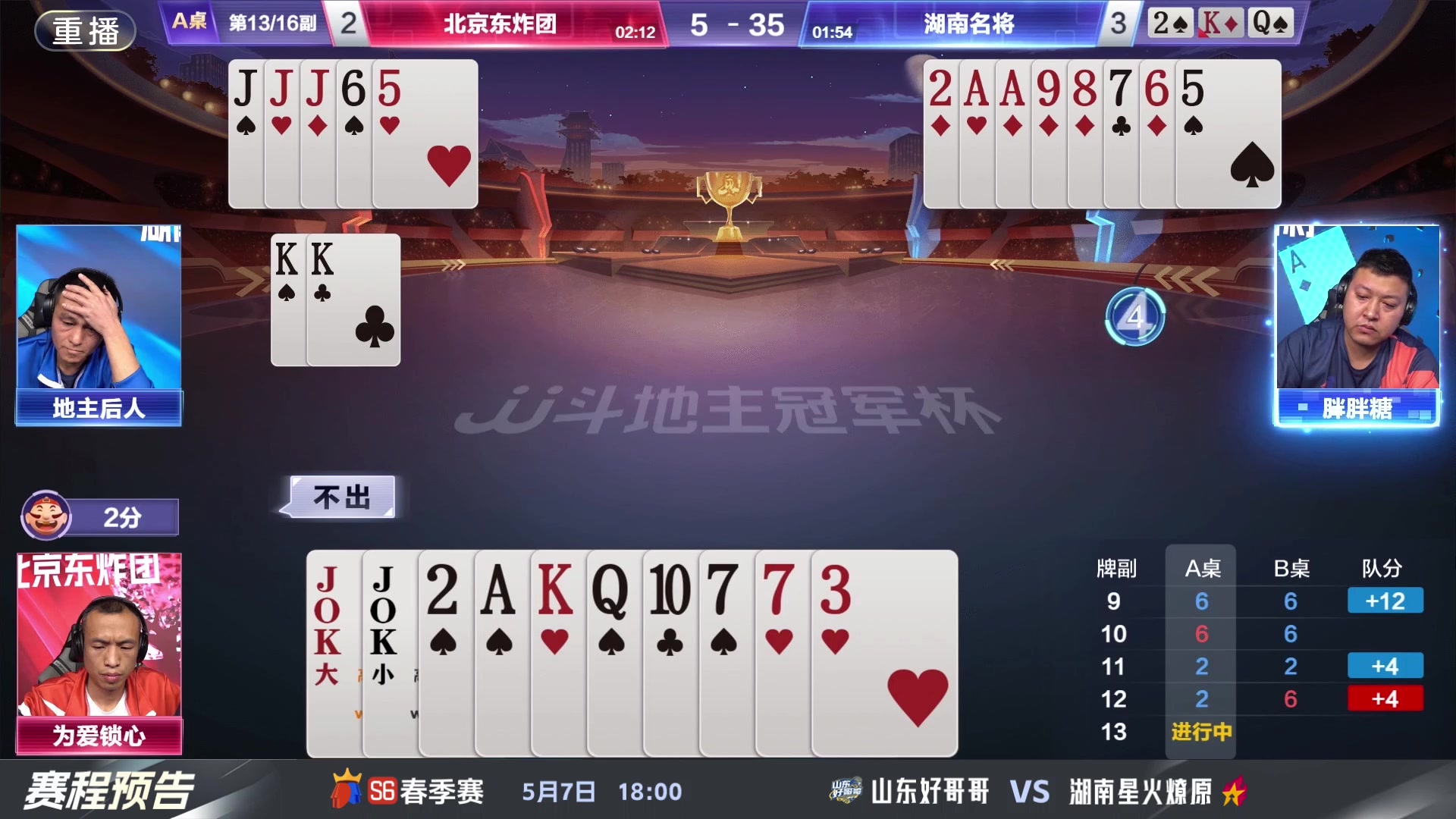 【2024-05-04 03点场】JJ斗地主官方：5.7 八强激战继续