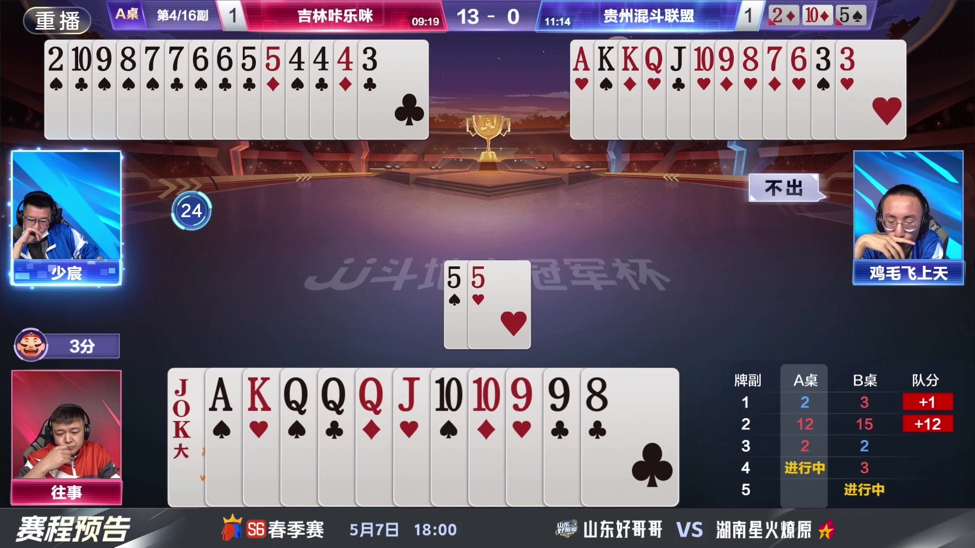 【2024-05-05 01点场】JJ斗地主官方：5.7 八强激战继续