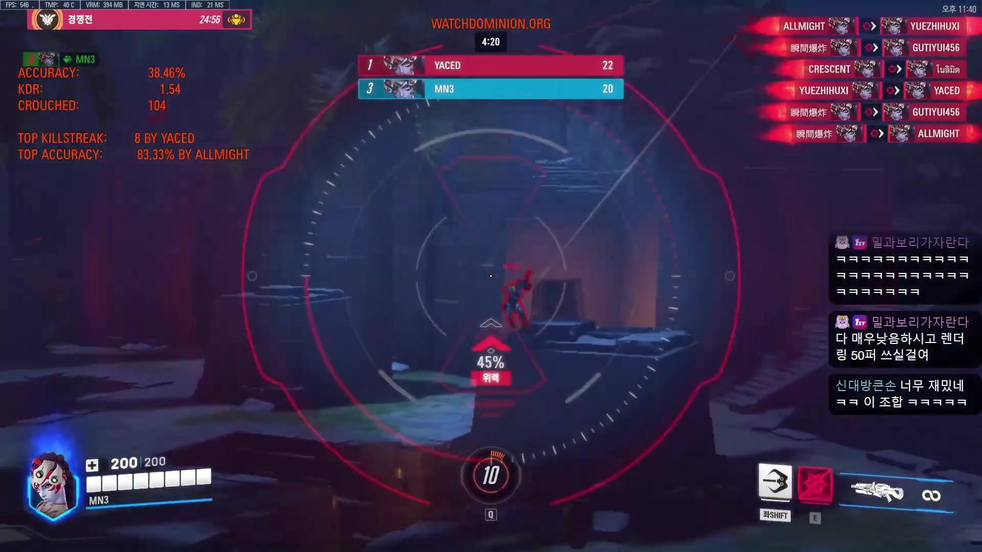 【2024-05-05 04点场】Cnzlike：感冒了就得玩ow！！！