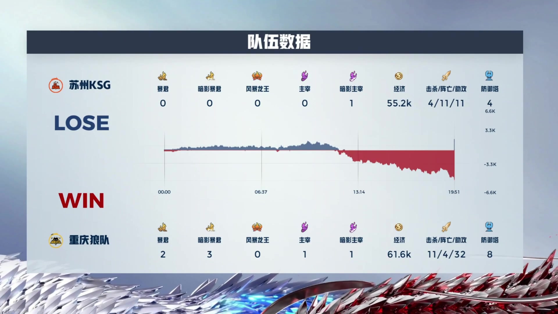 【2024-05-05 19点场】自小语：复活吧我的爱人啊啊啊啊