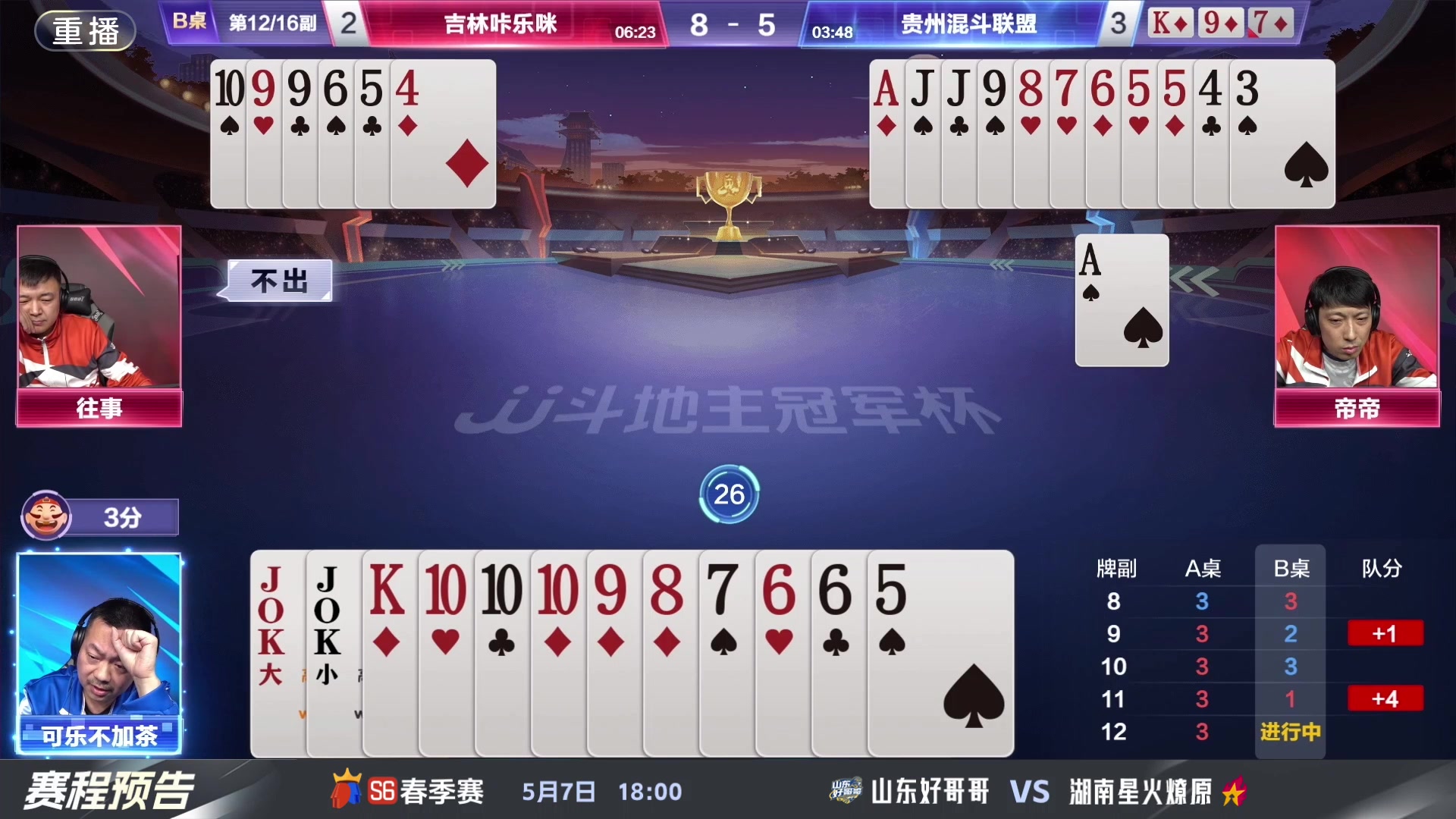 【2024-05-05 03点场】JJ斗地主官方：5.7 八强激战继续