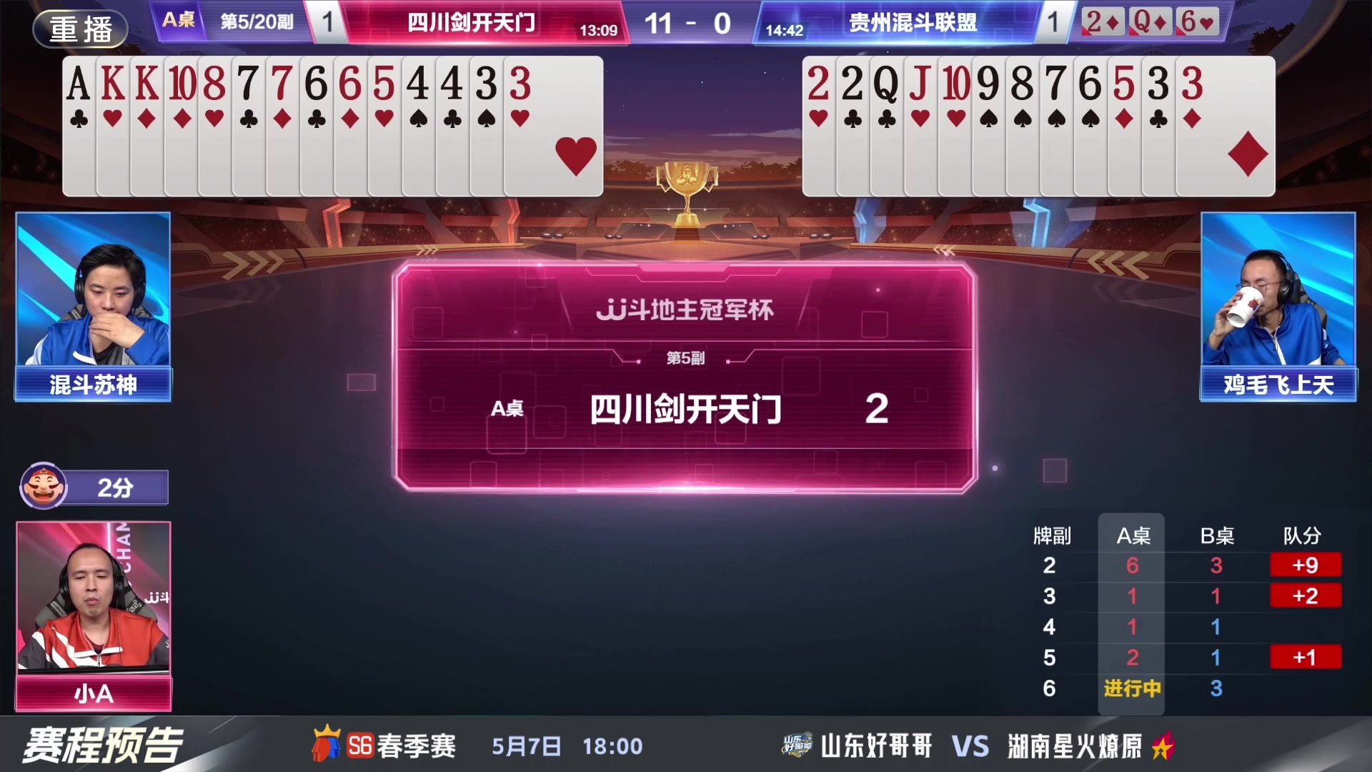 【2024-05-05 05点场】JJ斗地主官方：5.7 八强激战继续