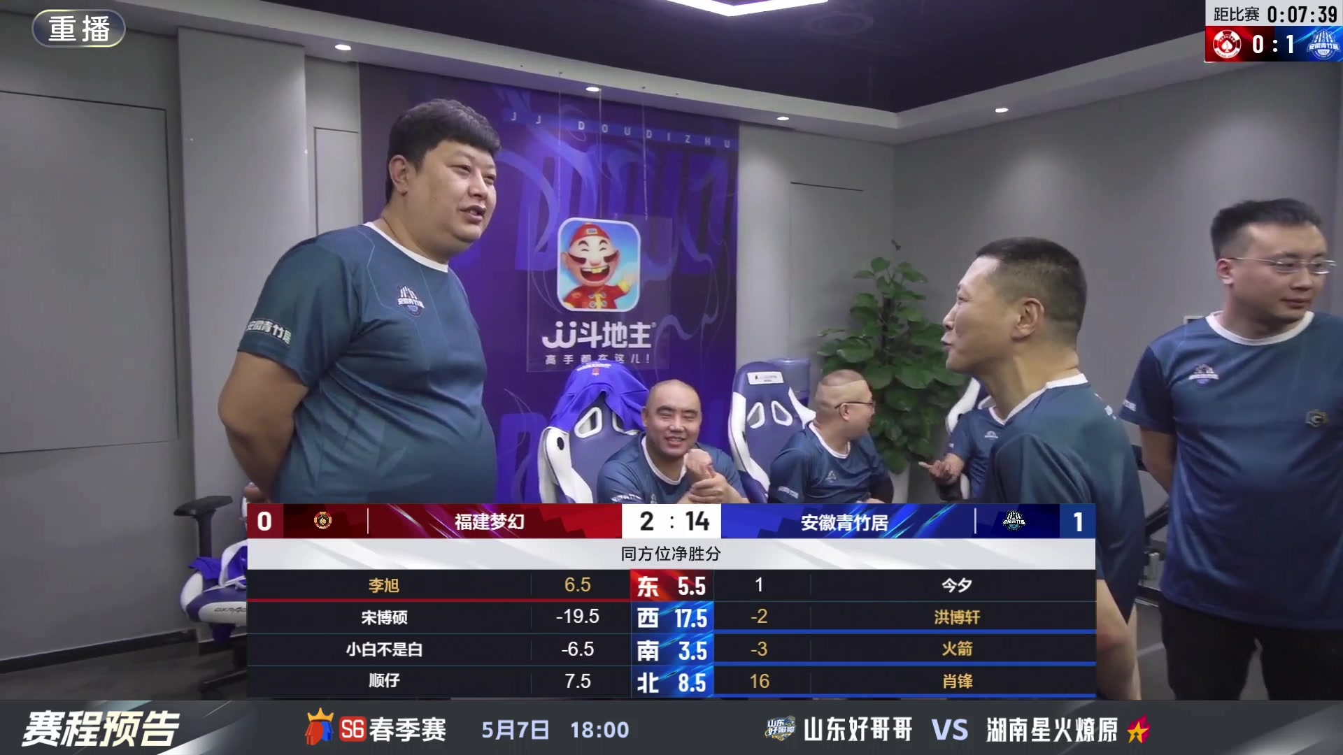 【2024-05-06 07点场】JJ斗地主官方：5.7 八强激战继续