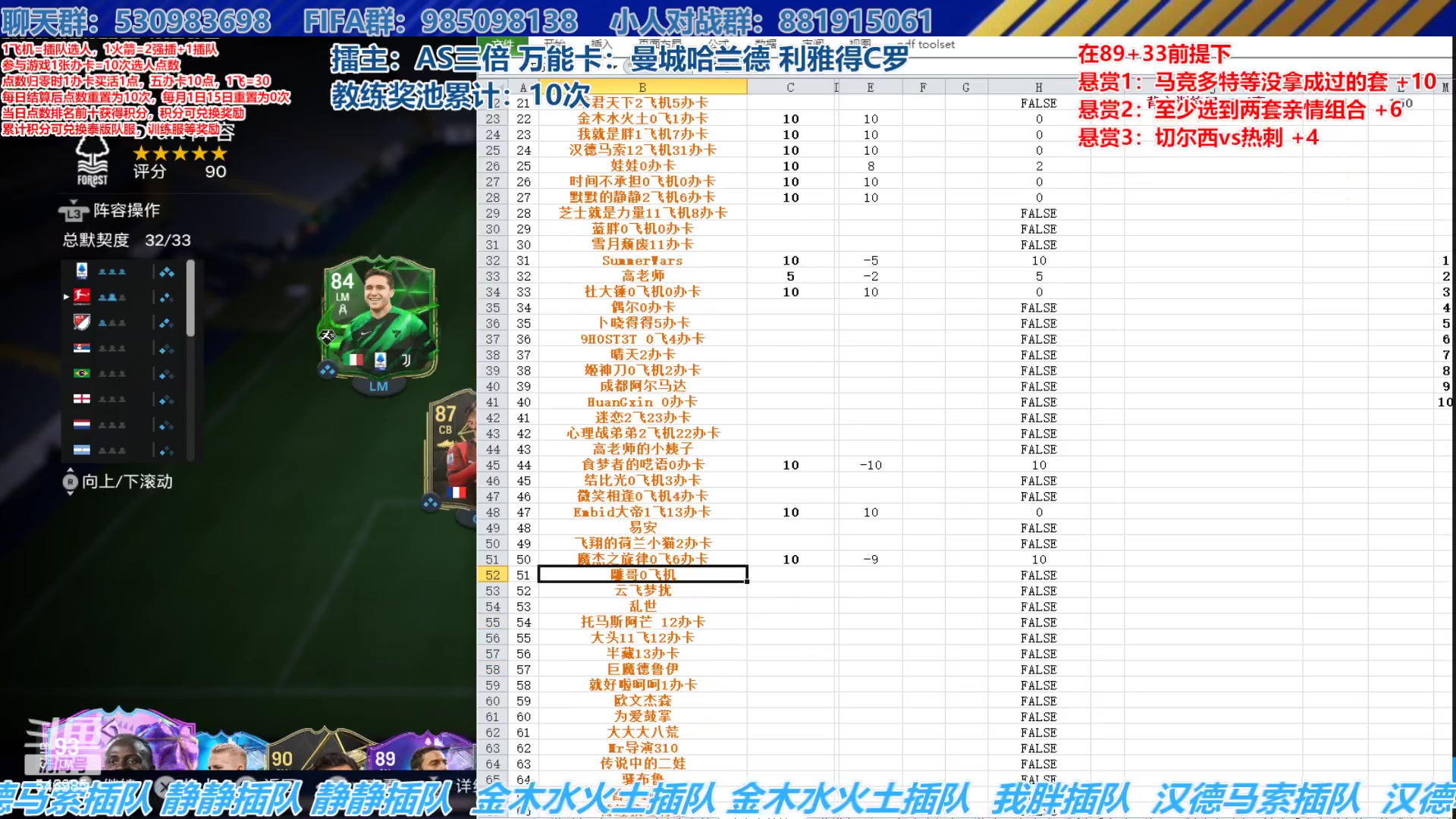 【2024-05-06 14点场】高老师爱足球：FC24征召选人，雅克松梅开二度！？