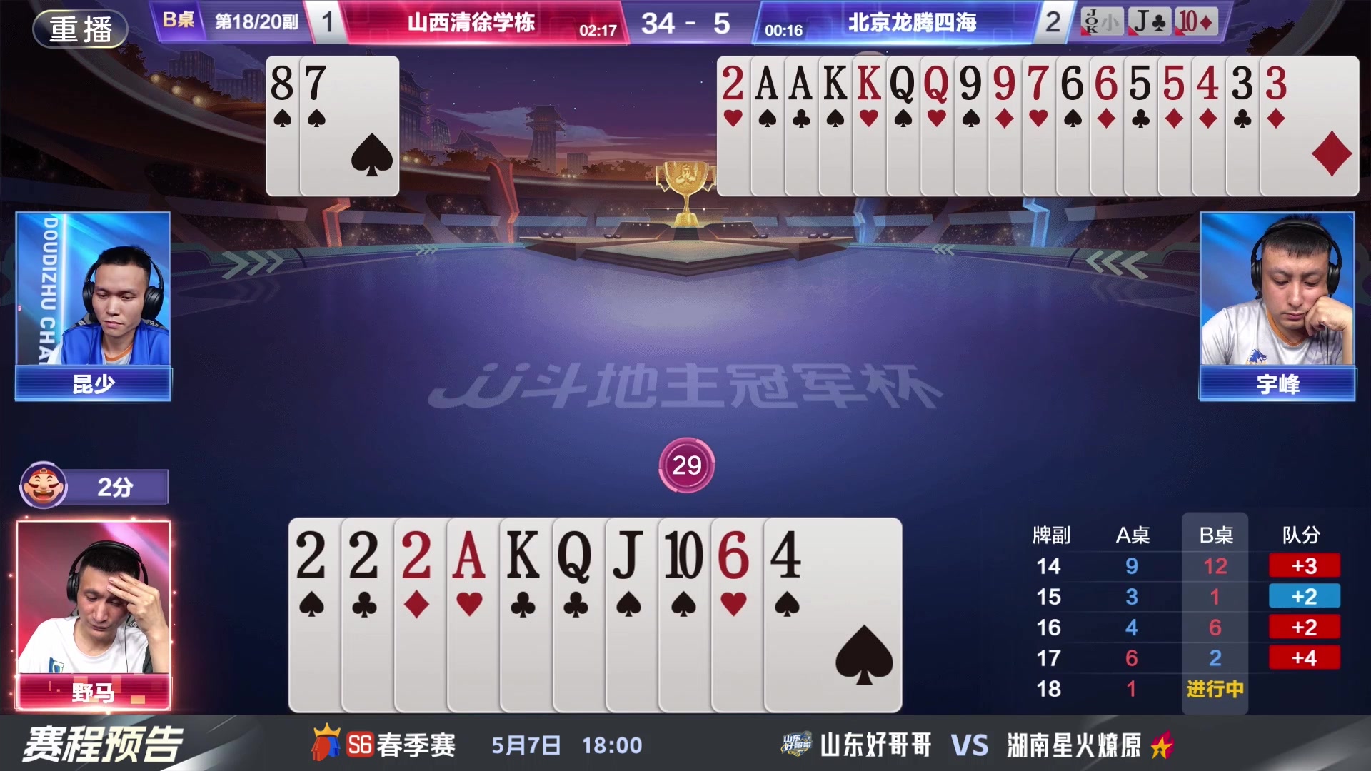 【2024-05-07 01点场】JJ斗地主官方：5.7 八强激战继续