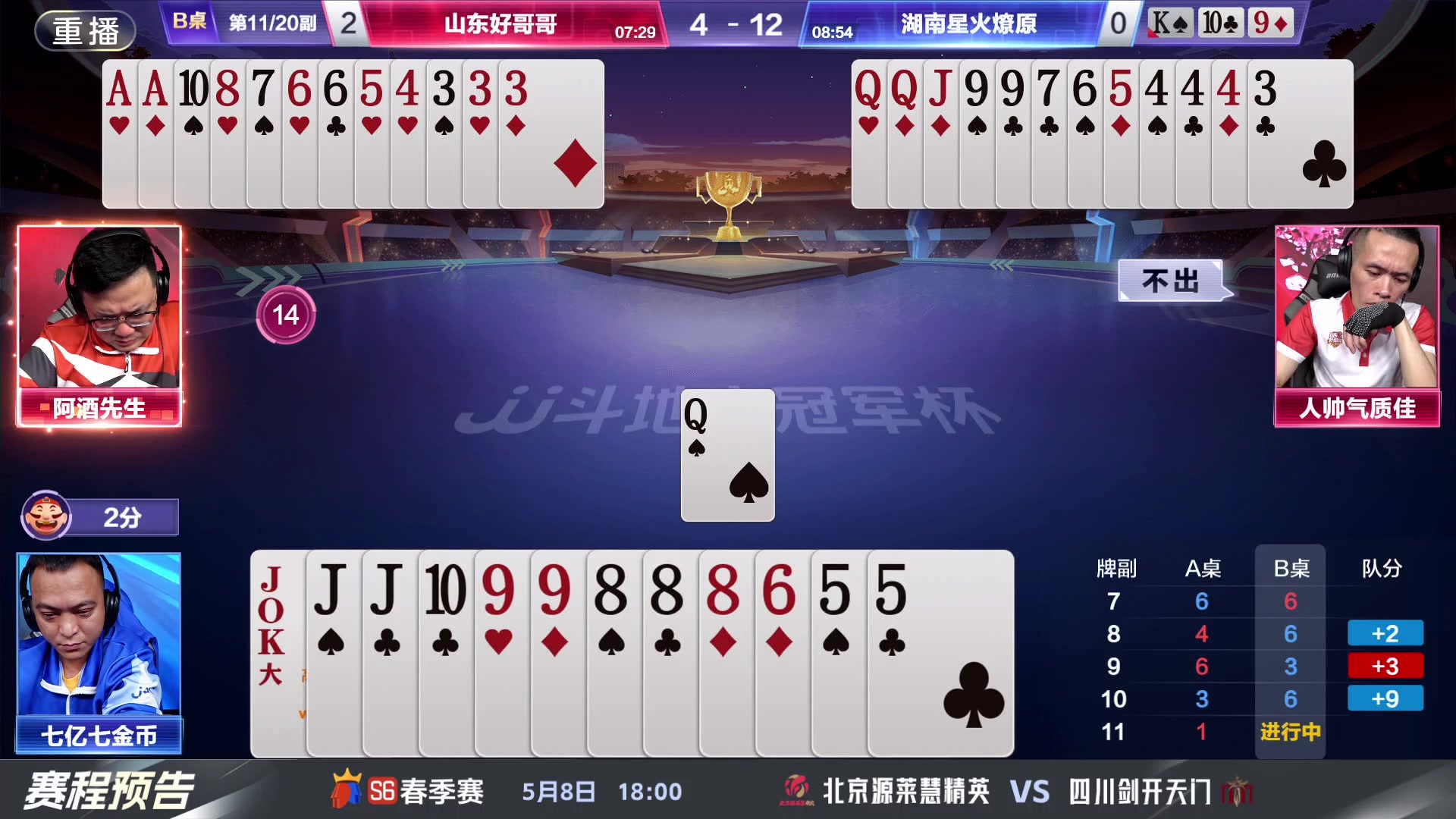 【2024-05-08 05点场】JJ斗地主官方：八强激战，全民共鉴，共赴盛宴！