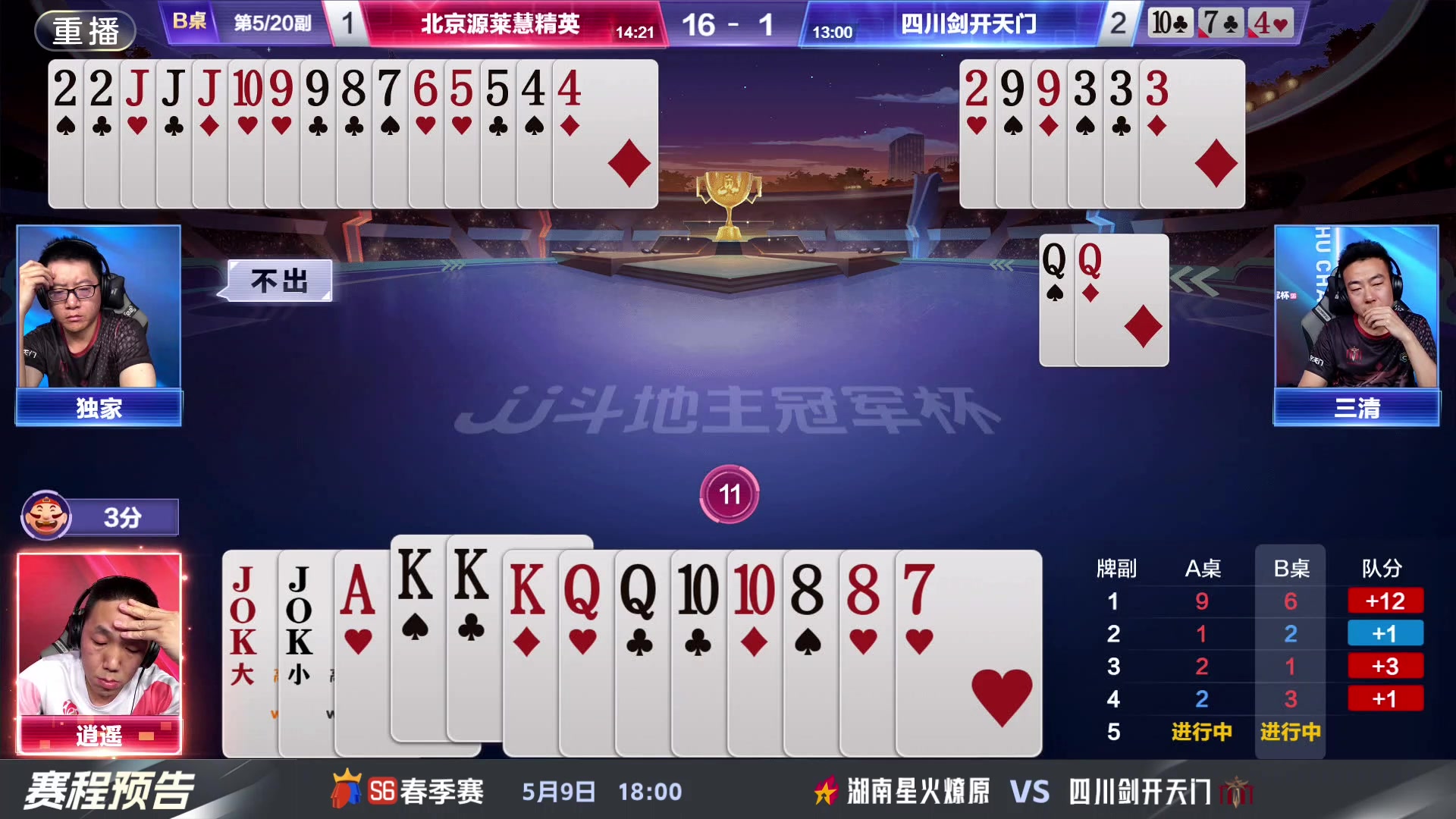 【2024-05-09 09点场】JJ斗地主官方：八强激战，全民共鉴，共赴盛宴！