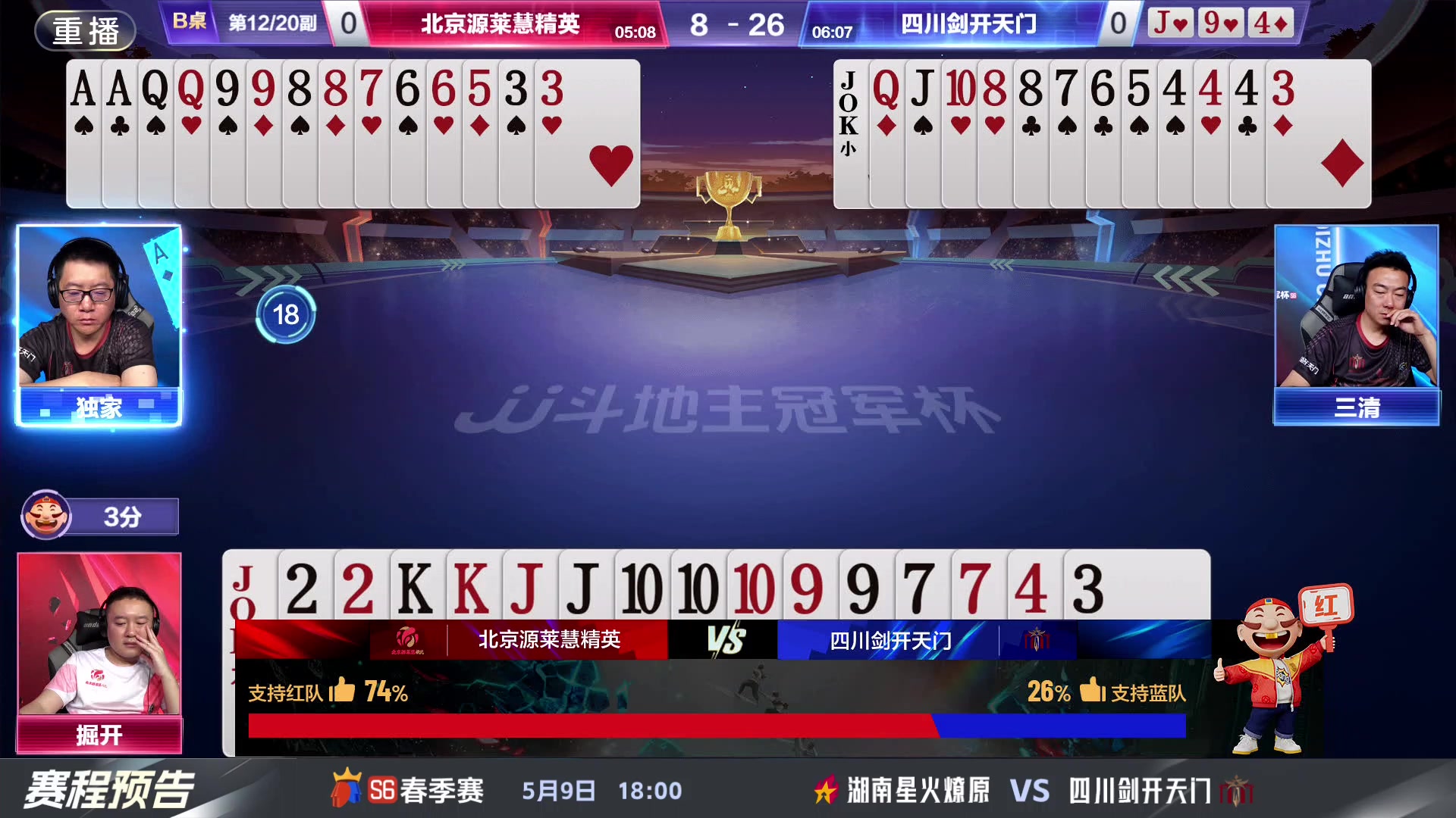 【2024-05-09 03点场】JJ斗地主官方：八强激战，全民共鉴，共赴盛宴！