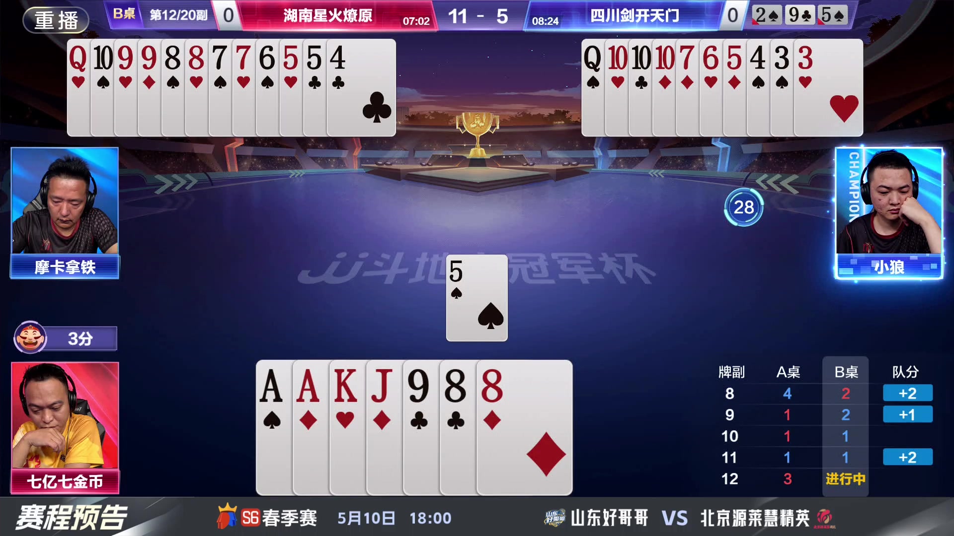 【2024-05-10 09点场】JJ斗地主官方：八强激战，全民共鉴，共赴盛宴！