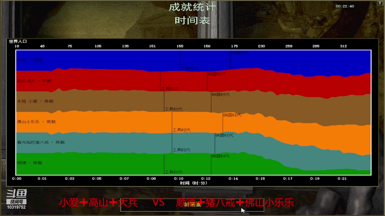 【2024-05-10 13点场】7S毁人心870：7S毁人心870的直播间教你们打罗马