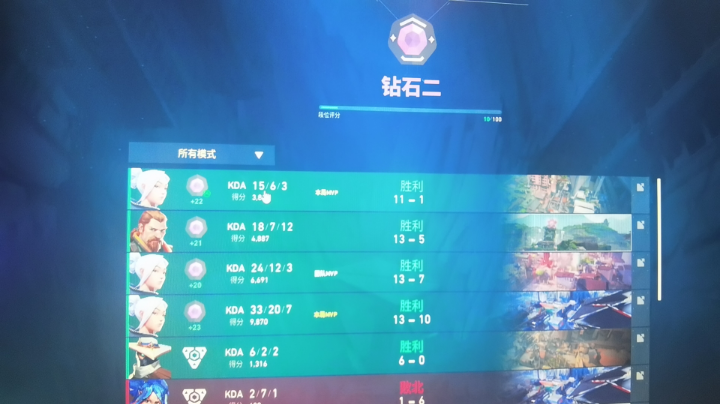 【2024-5-10 20点场】CloserToY:失踪人口回归 9971110