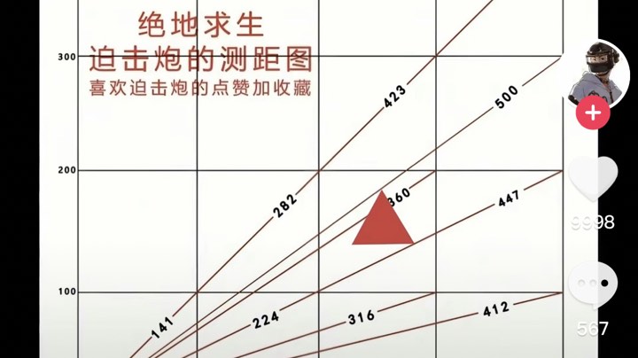 【2024-5-12 16点场】薇微An:湘D 有车位 到底是先有人气还是先有热度