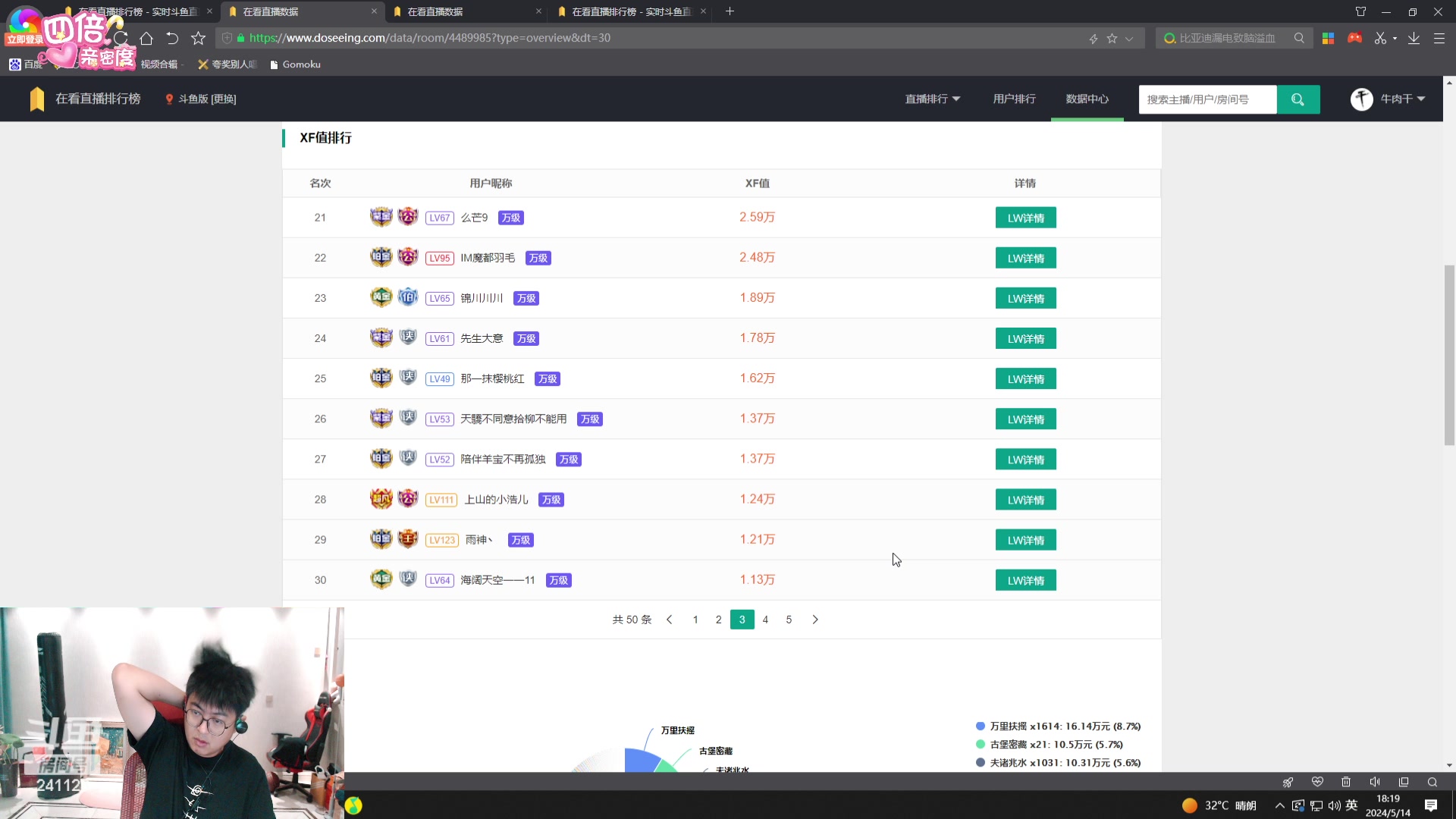 【2024-05-14 17点场】火力堂主：电脑直播的第二天！