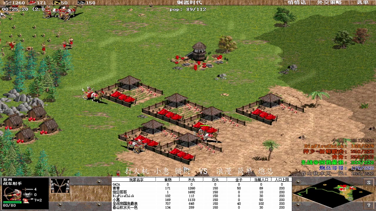 打火机 小惠 腊肉 3 VS 0 浪漫 简单 炮总