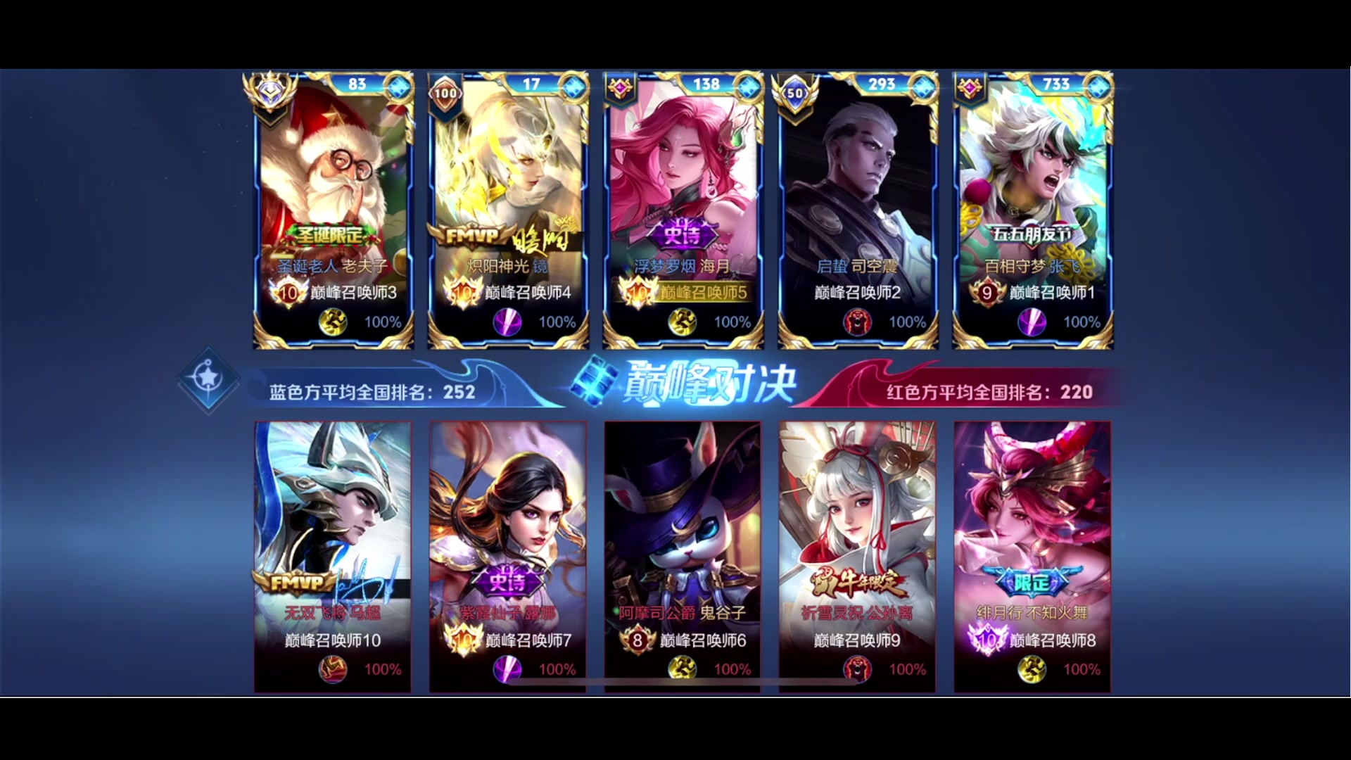【2024-05-15 19点场】鹿小鸣l：冲刺巅峰第一 10040721