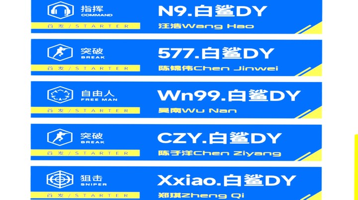 CFPLS24明日开战，十支战队首发大名单全部出炉