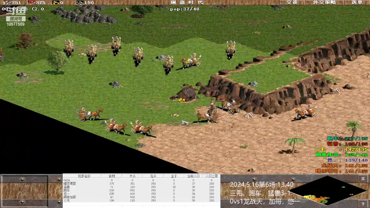 【2024-5-16 13点场】三毛，跑车，猛兽3-1.2vs3龙战天，加哥，悠一