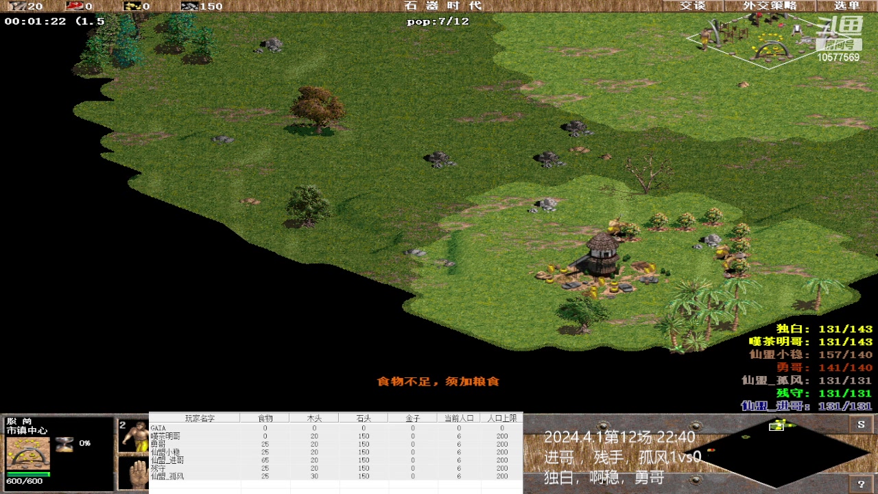 进哥 ，残手，孤风3vs0独白，啊稳，勇哥