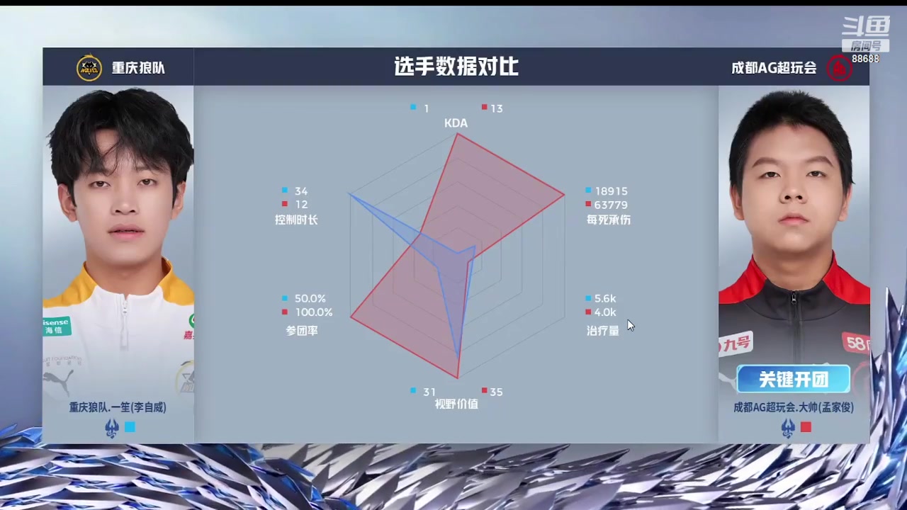 【2024-05-18 19点场】韩跑跑ovo：16-19去大连看总决赛20播