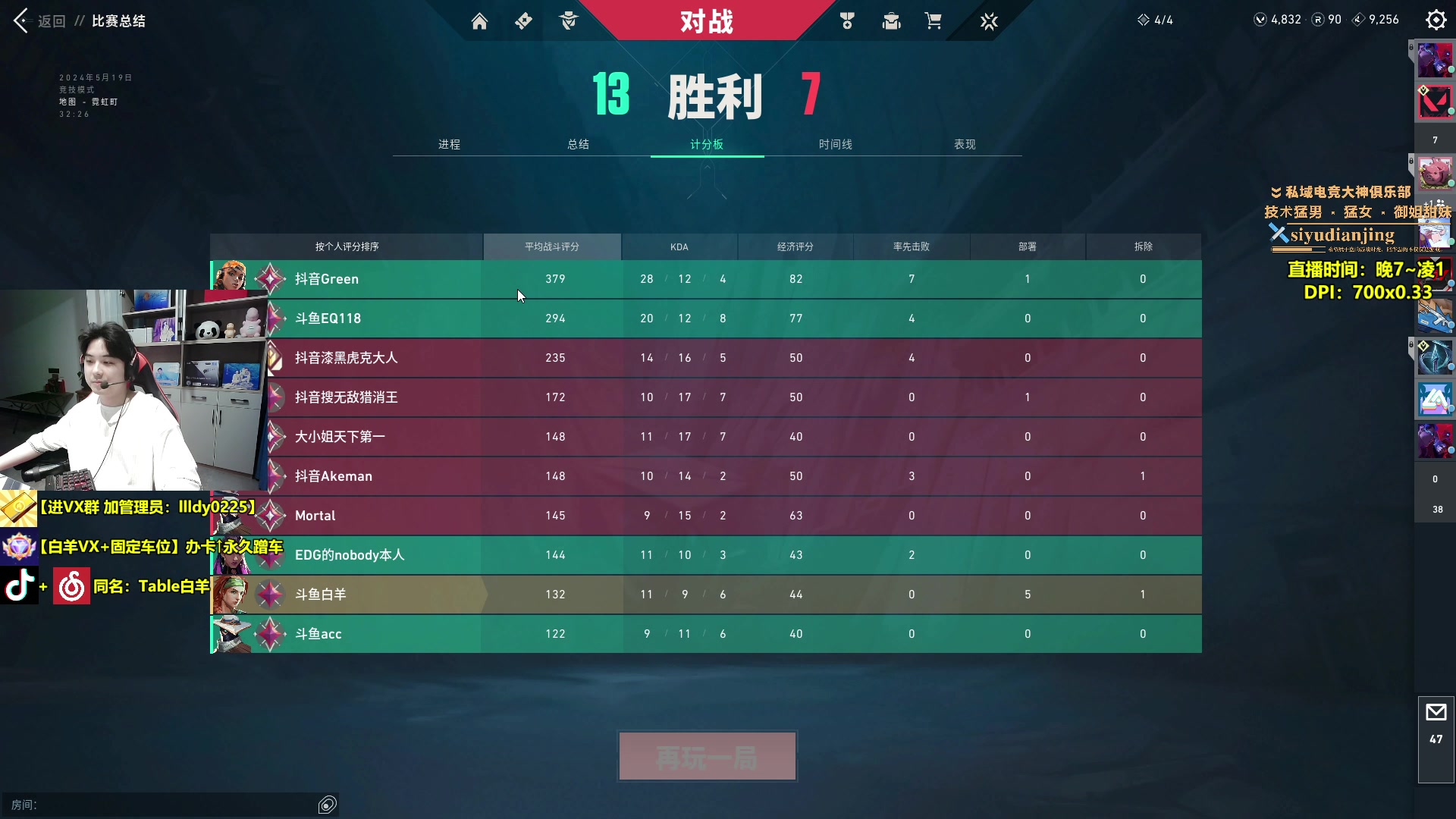 【2024-05-19 01点场】Table白羊：【国一夜露】哥哥们别锁我啦~