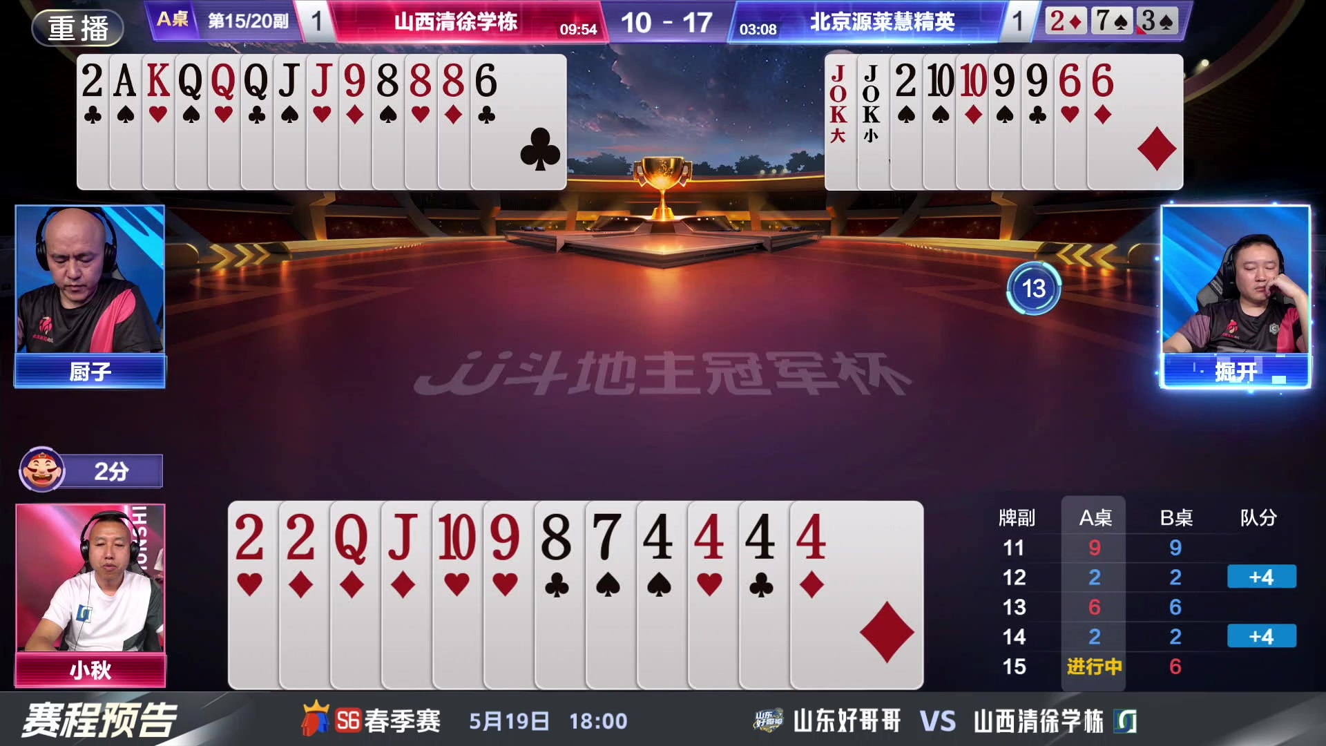 【2024-05-19 13点场】JJ斗地主官方：决赛擂台争锋！