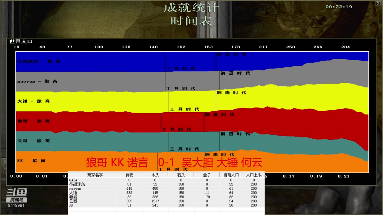 【2024-5-19 19点场】淋淋雨829:圣战迷恋的直播间
