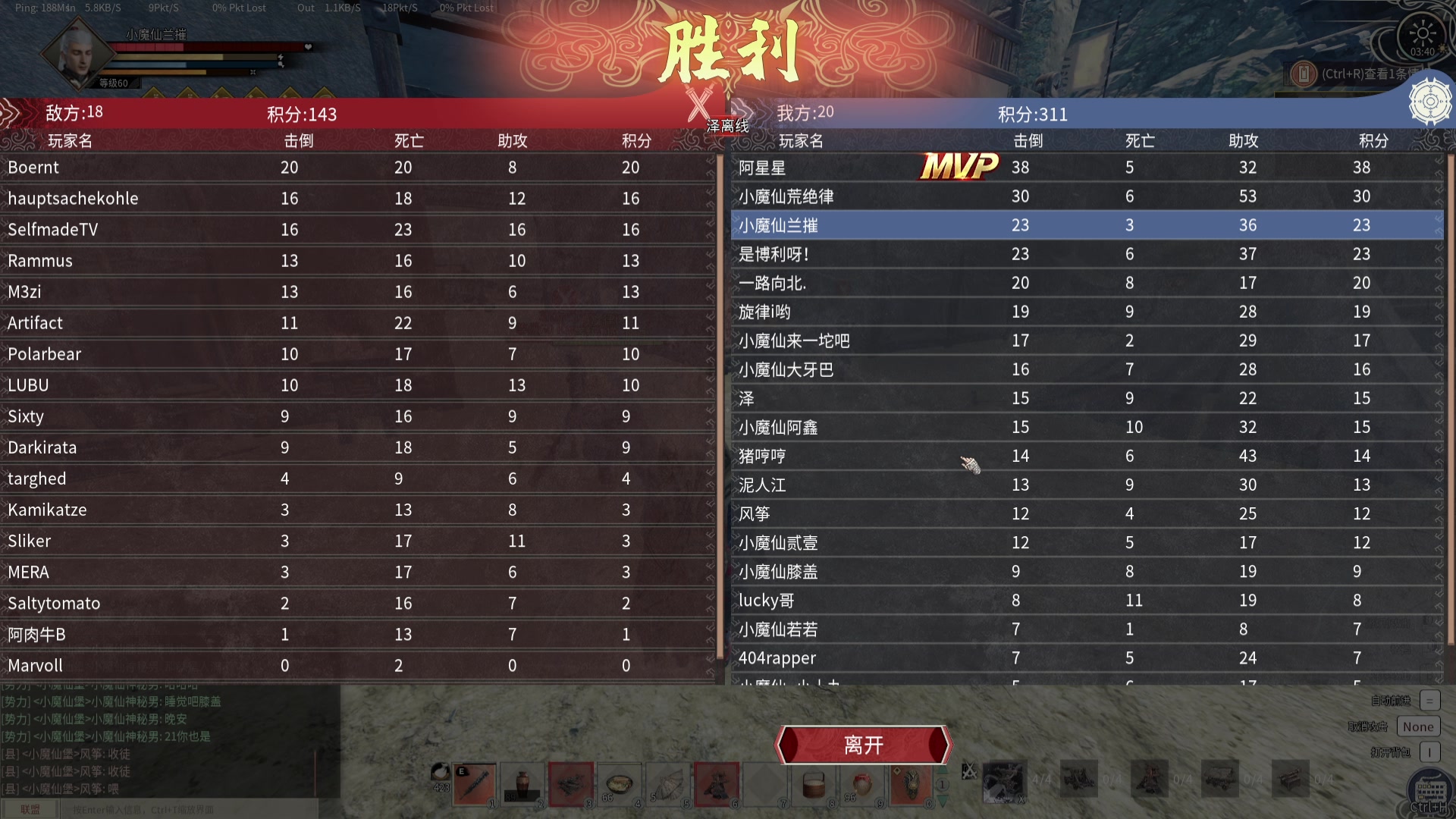 【2024-05-21 03点场】菜到极致小兰摧：【白银双倍】₅³₁⁸₂⁸₆