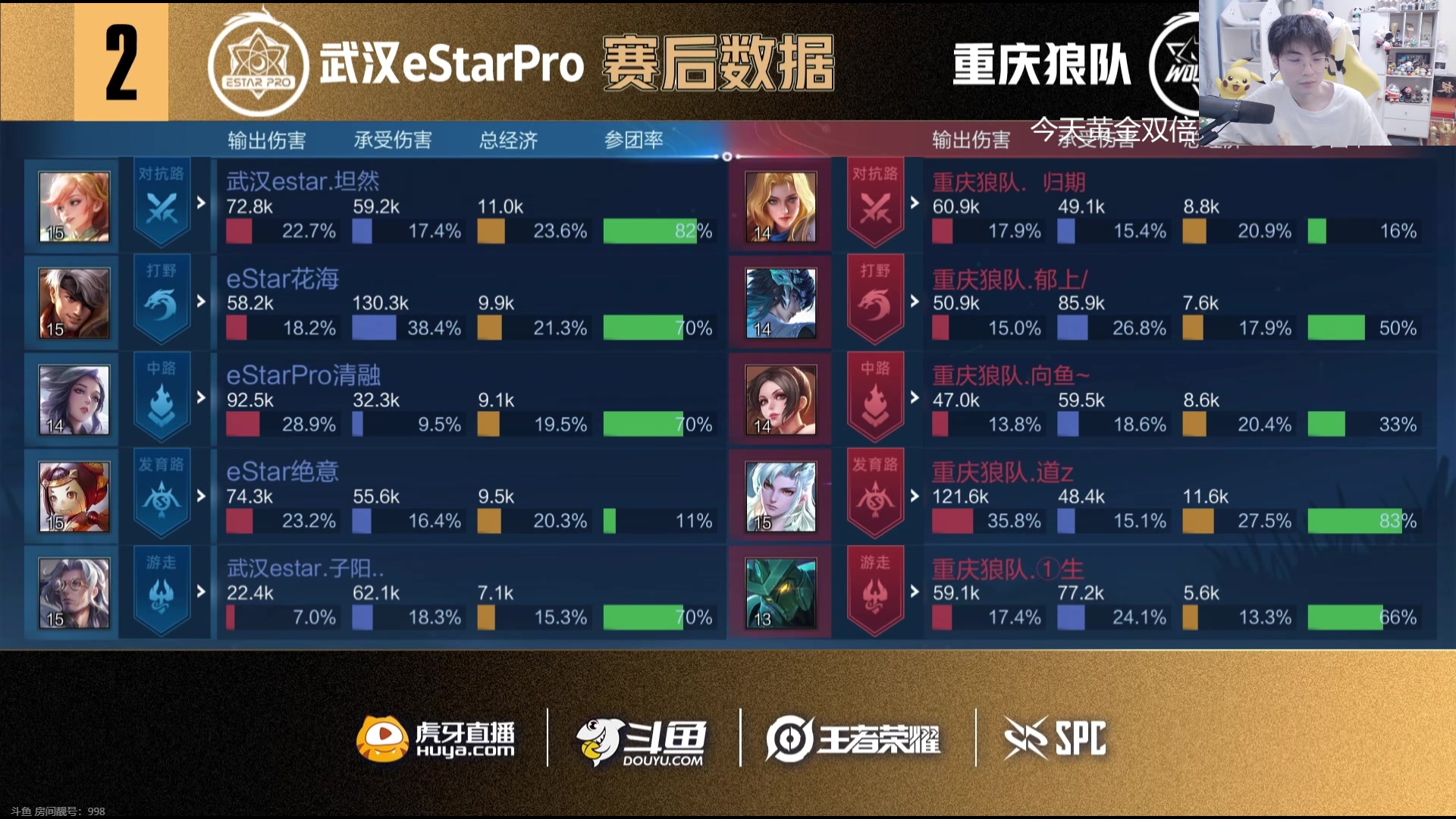 【2024-05-21 18点场】MrGemini：Gemini：AG VS Hero