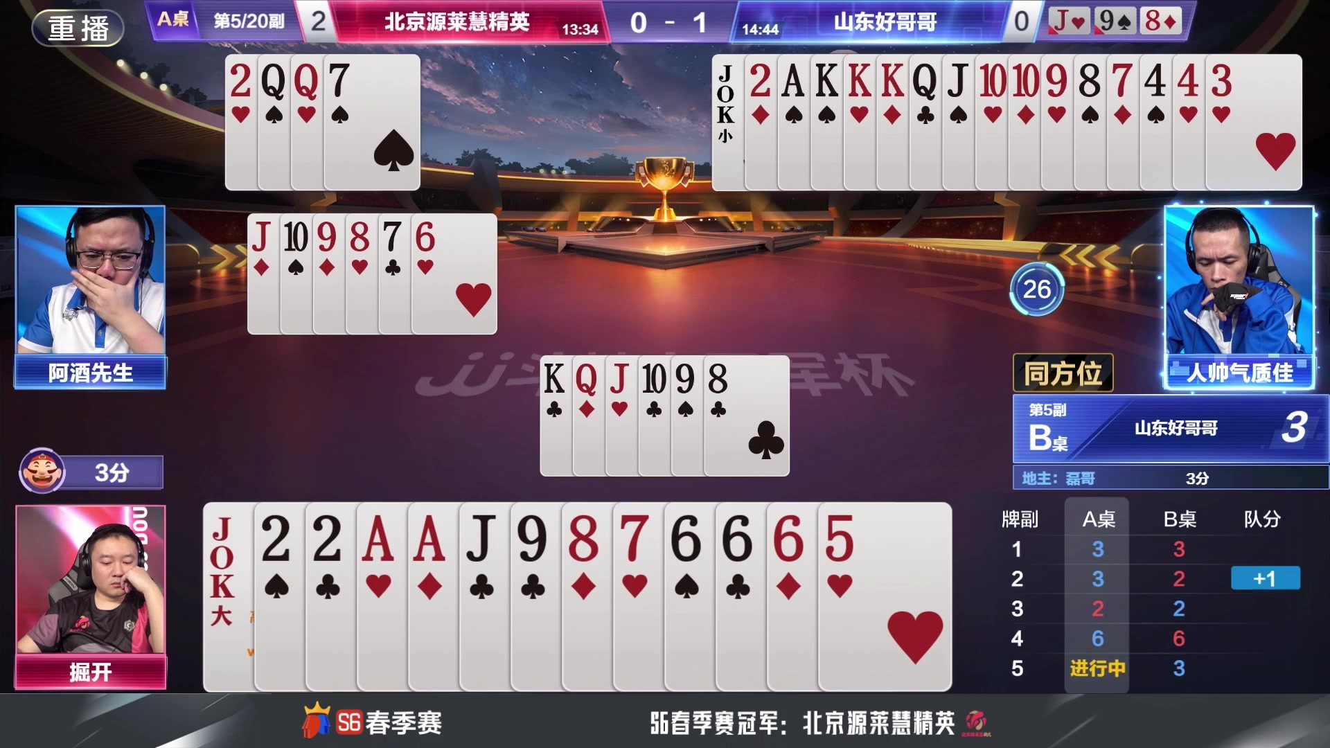 【2024-05-25 05点场】JJ斗地主官方：决赛擂台争锋！谁将成为最强王者？