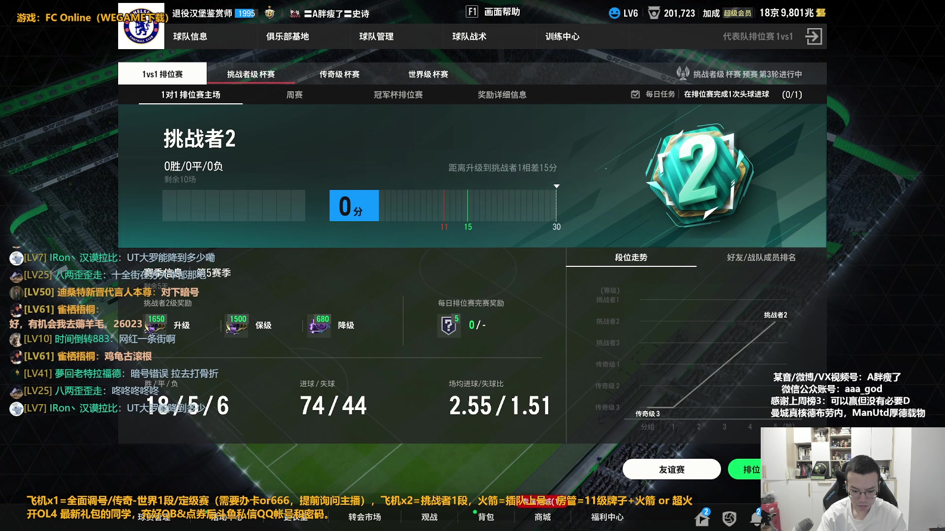 【2024-05-26 14点场】A胖瘦了：A胖~周末愉快~