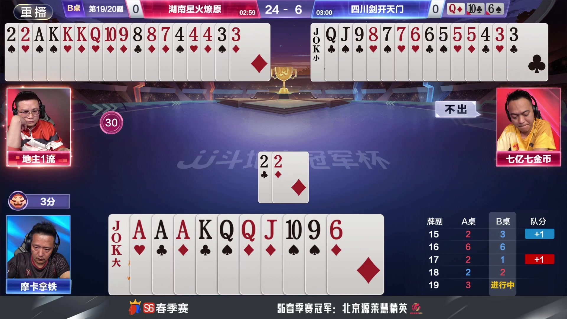 【2024-05-26 07点场】JJ斗地主官方：5.29双骄杯开启，敬请期待