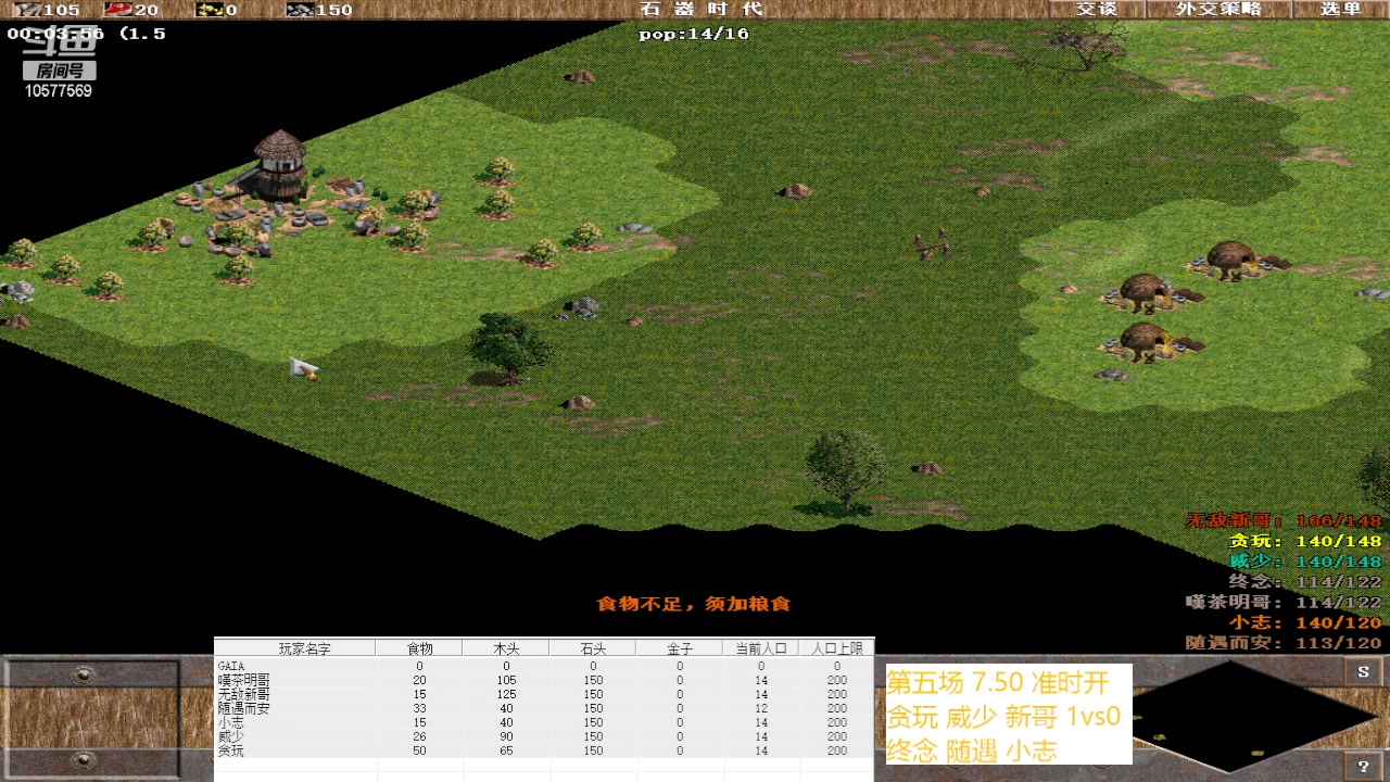 贪玩 威少 新哥 3vs0终念 随遇 小志