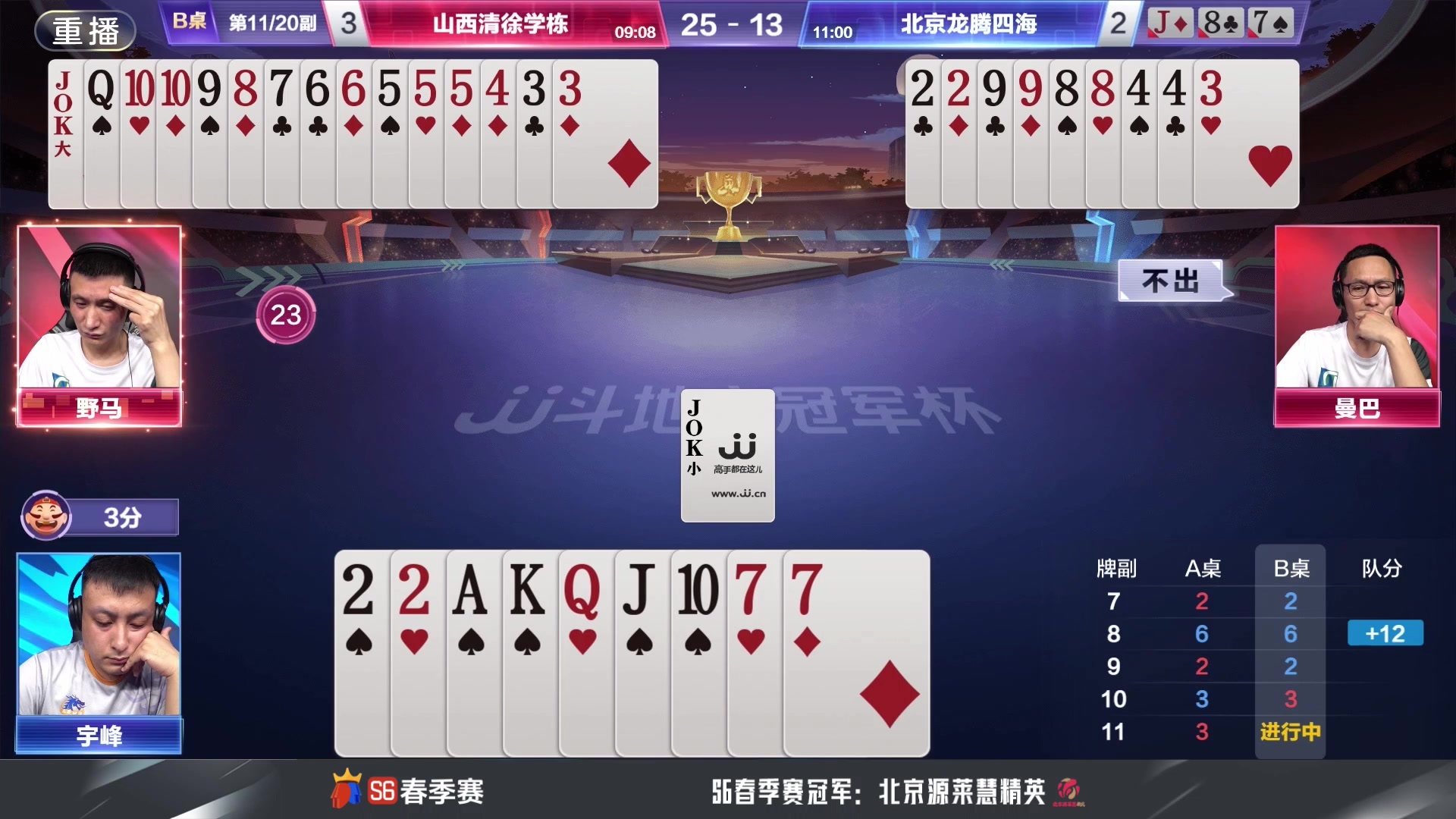 【2024-05-27 03点场】JJ斗地主官方：5.29双骄杯开启，敬请期待