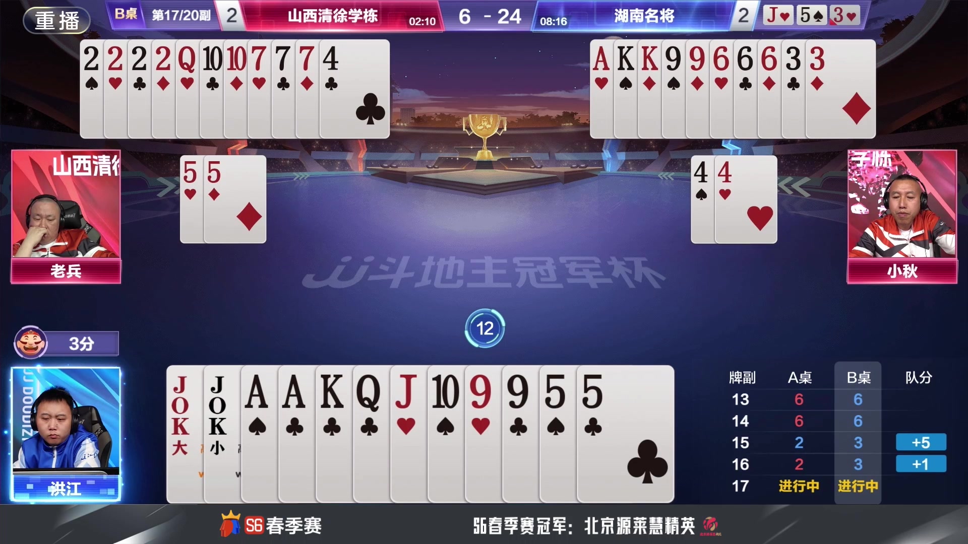 【2024-05-28 05点场】JJ斗地主官方：5.29双骄杯开启，敬请期待